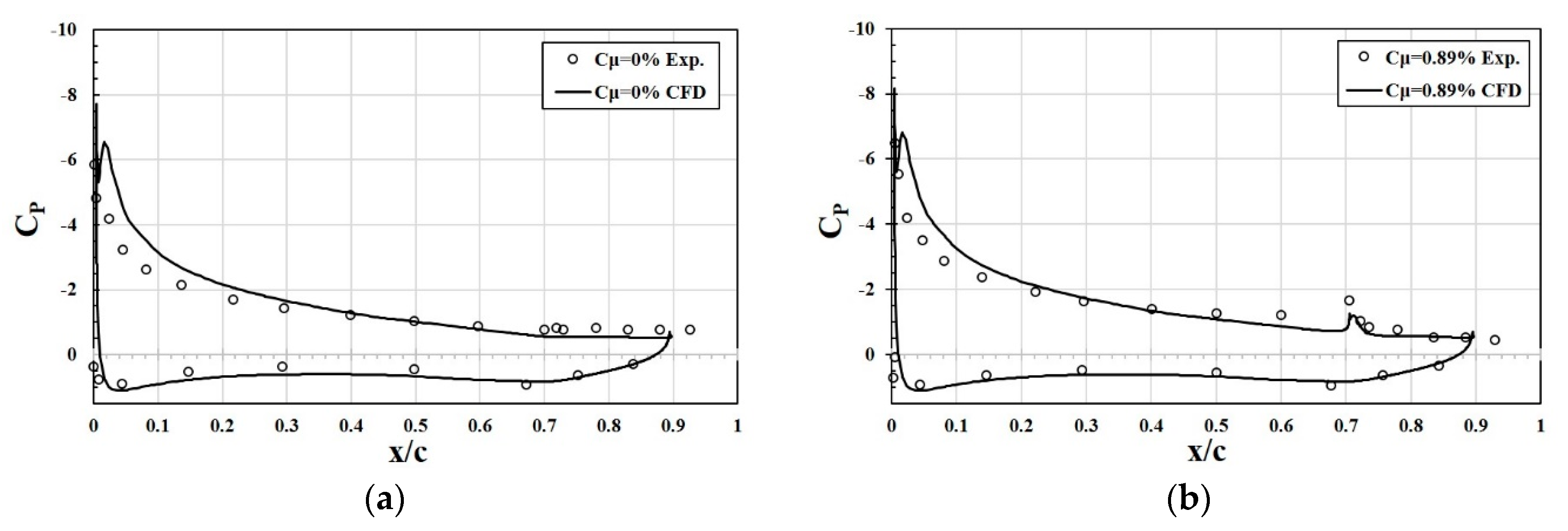 Energies 14 04342 g008