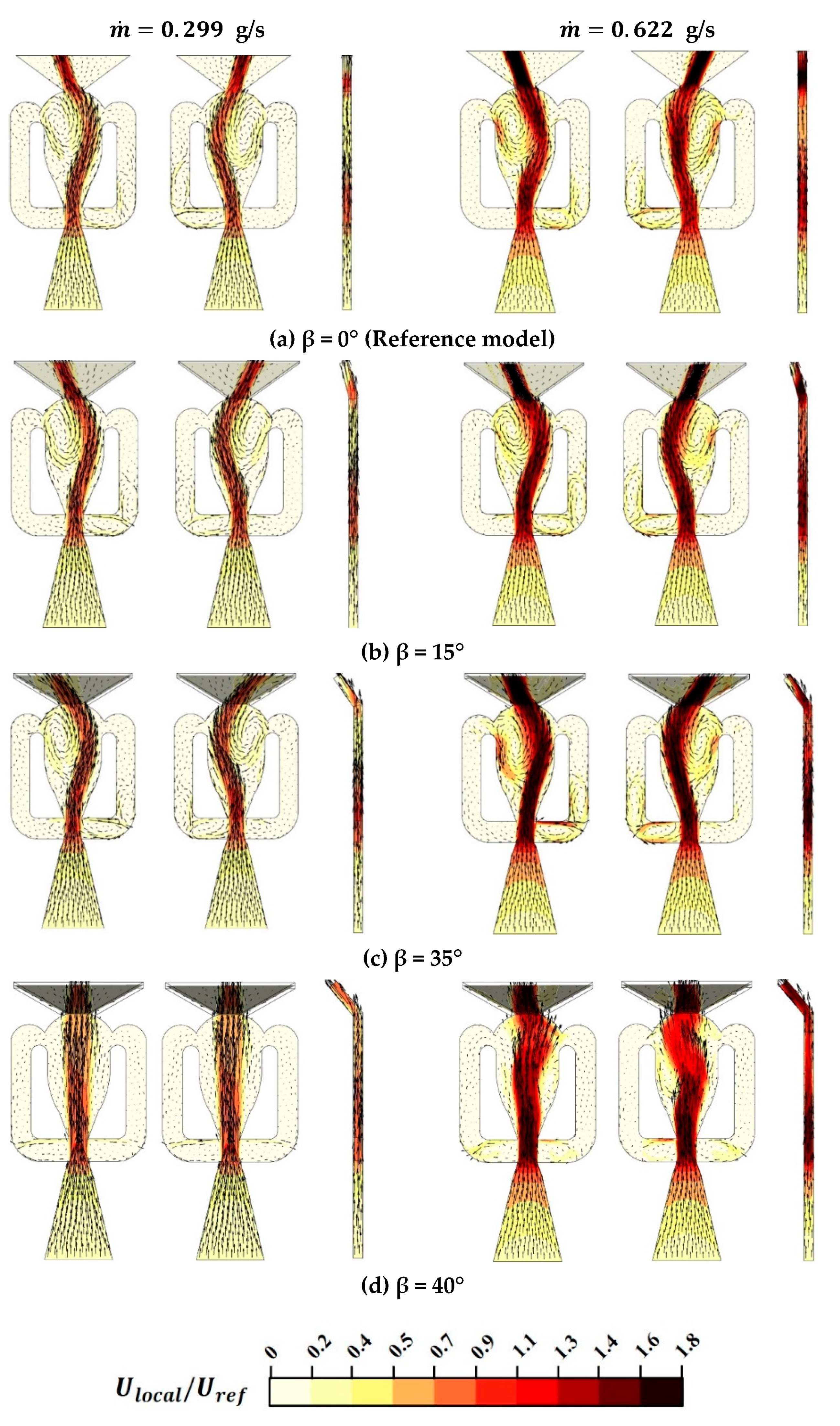 Energies 14 04342 g012