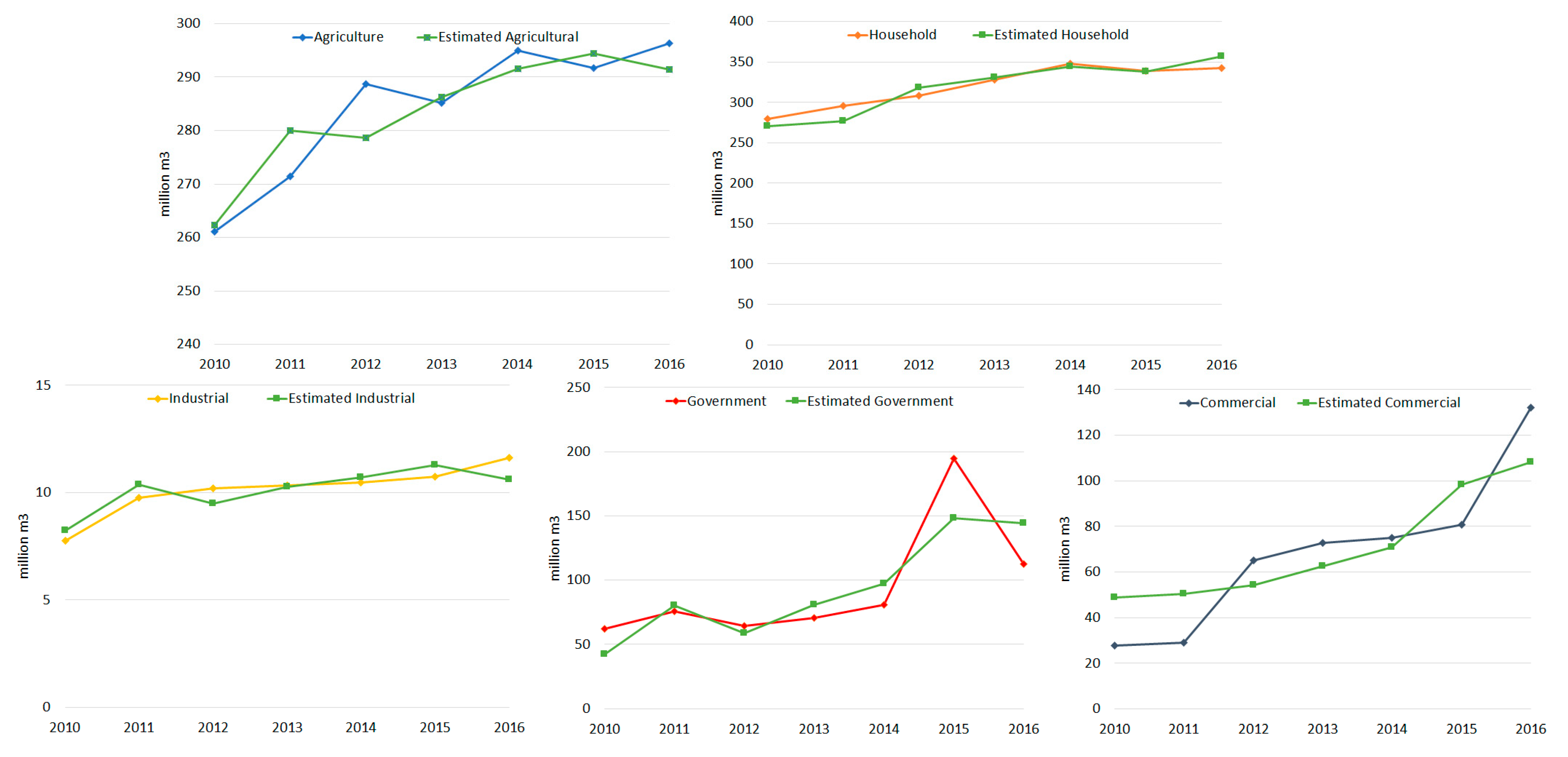 Energies 14 04348 g0a2 Energies 14 04348 g0a2