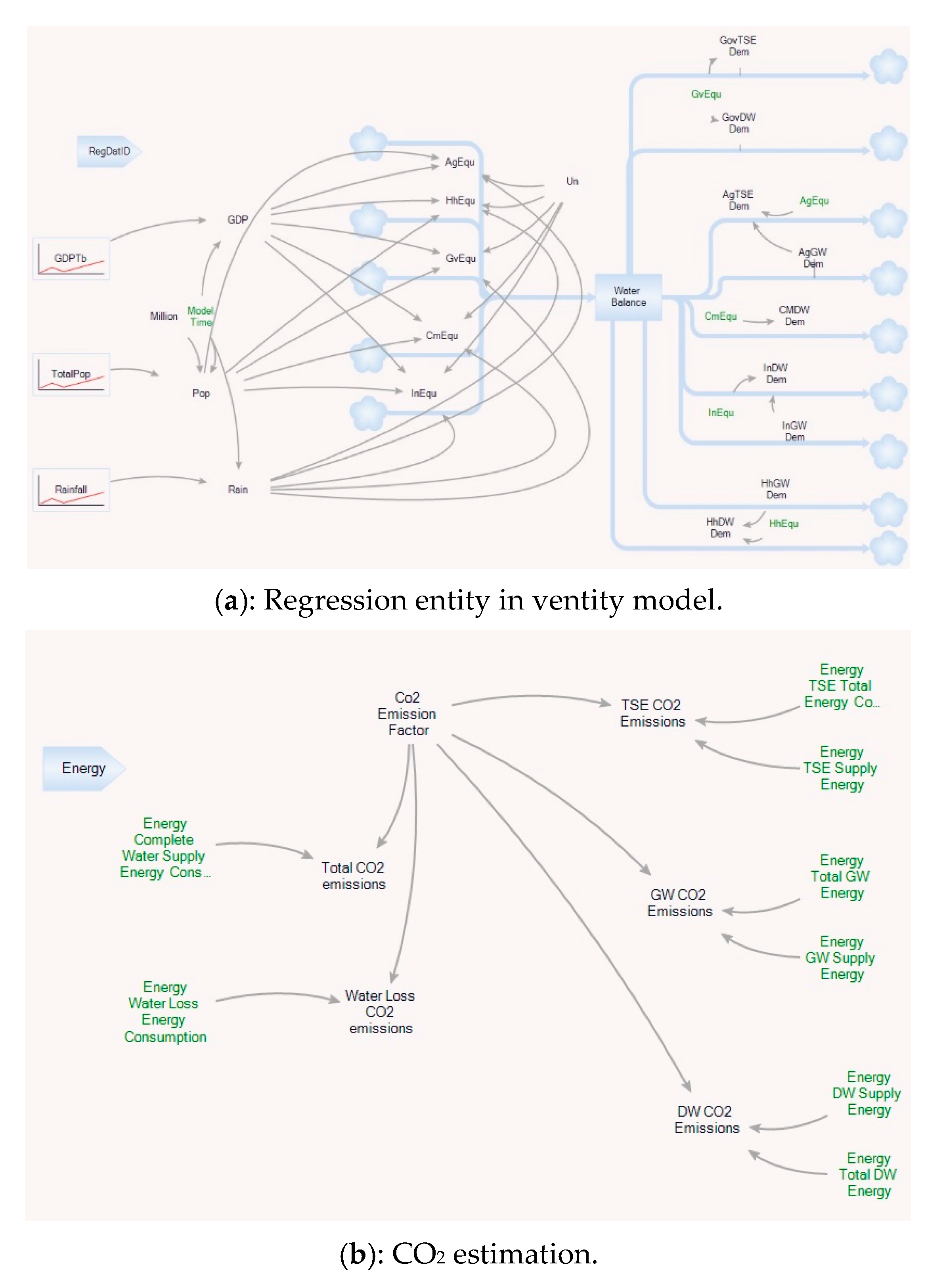 Energies 14 04348 g0a3a Energies 14 04348 g0a3a