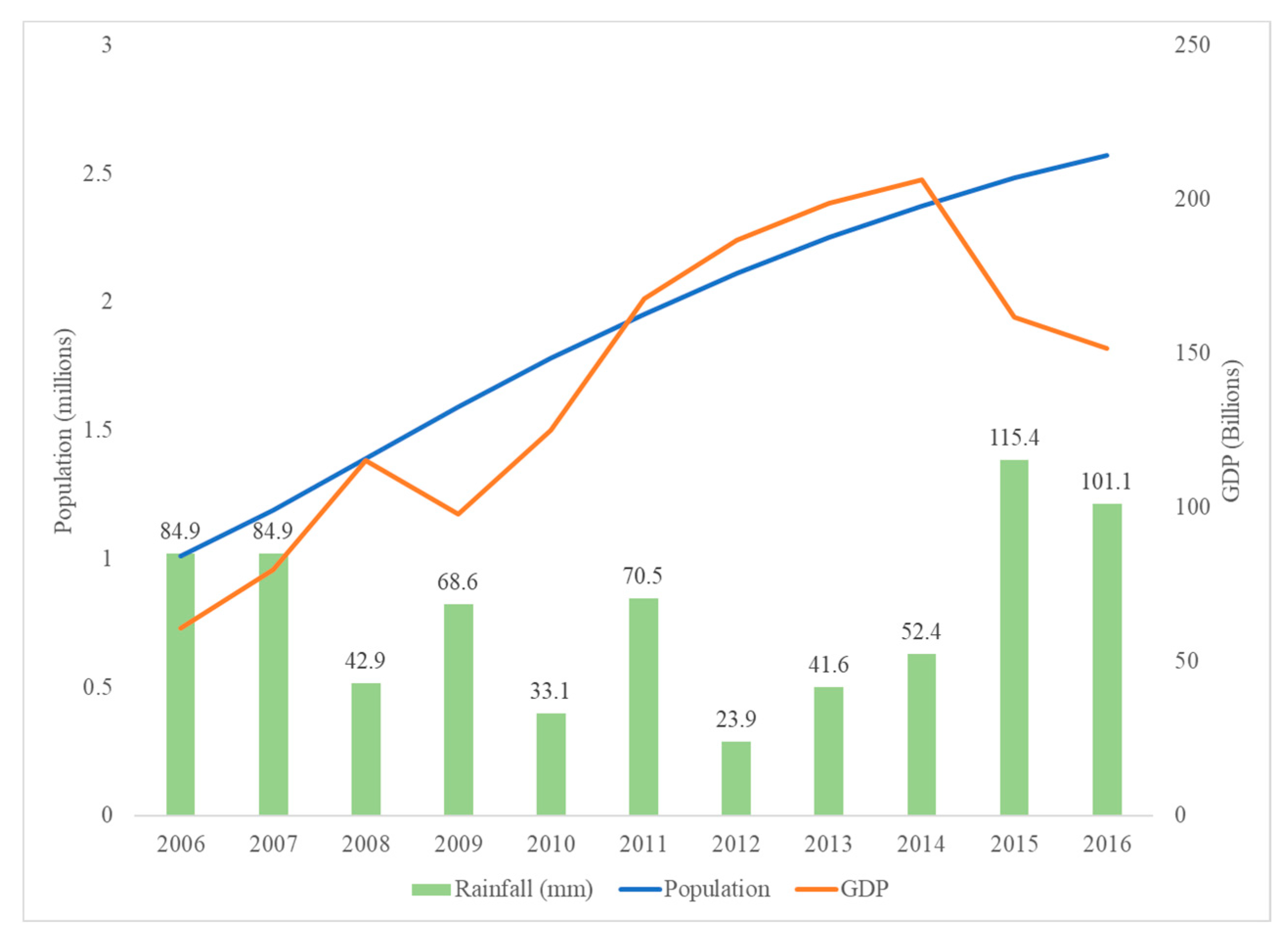 Energies 14 04348 g0a5 Energies 14 04348 g0a5