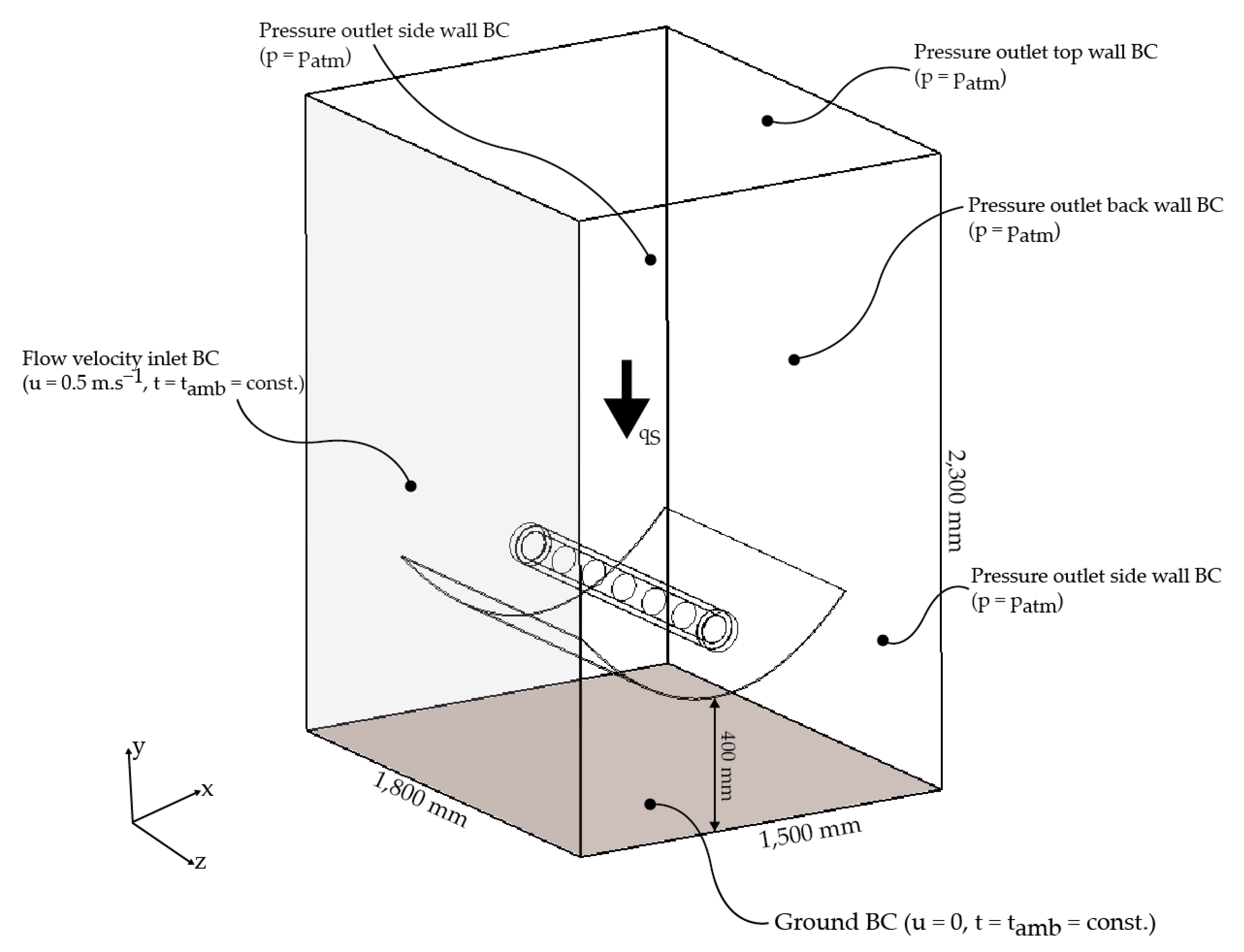Energies 14 04350 g005