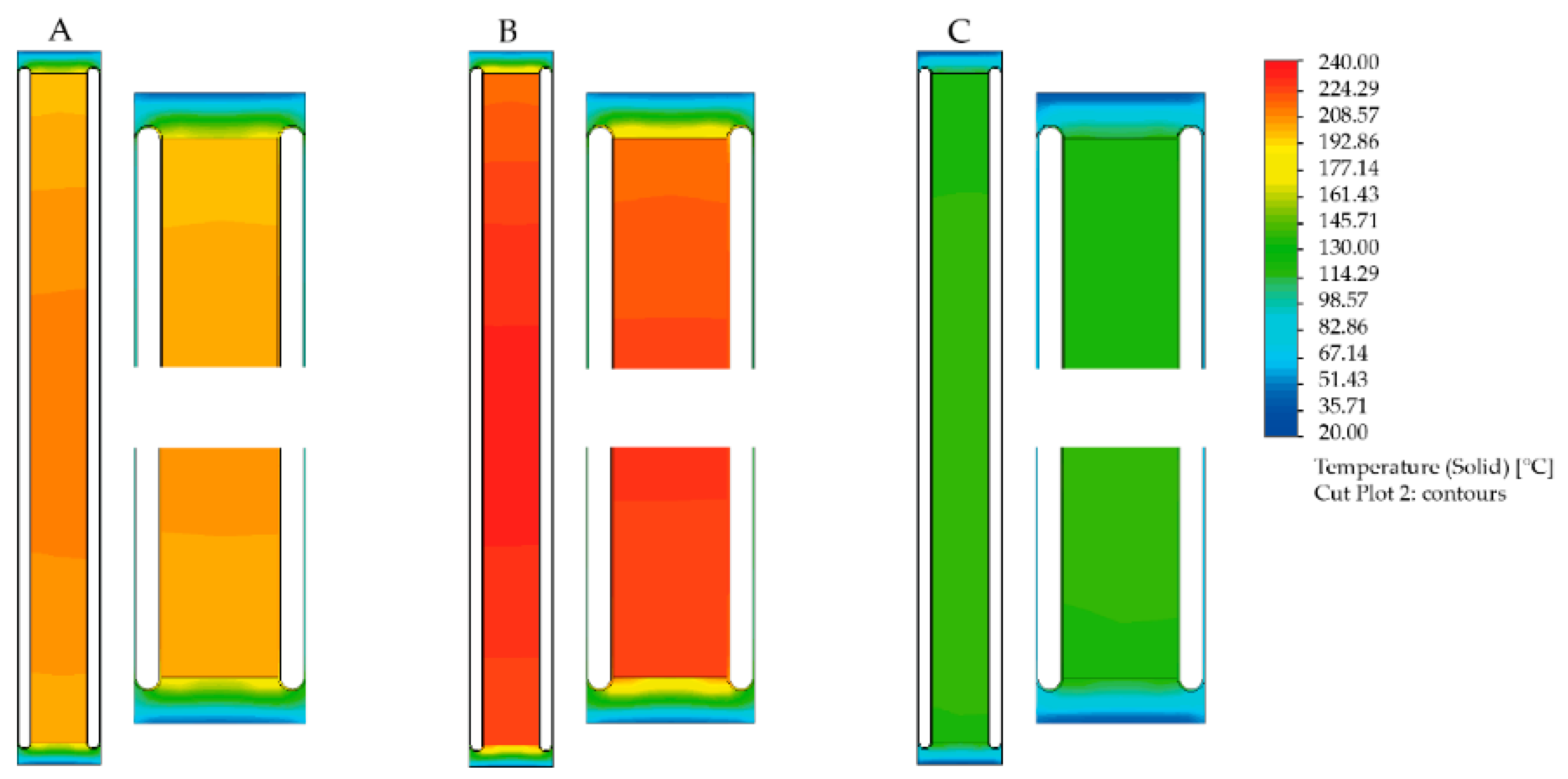 Energies 14 04350 g008