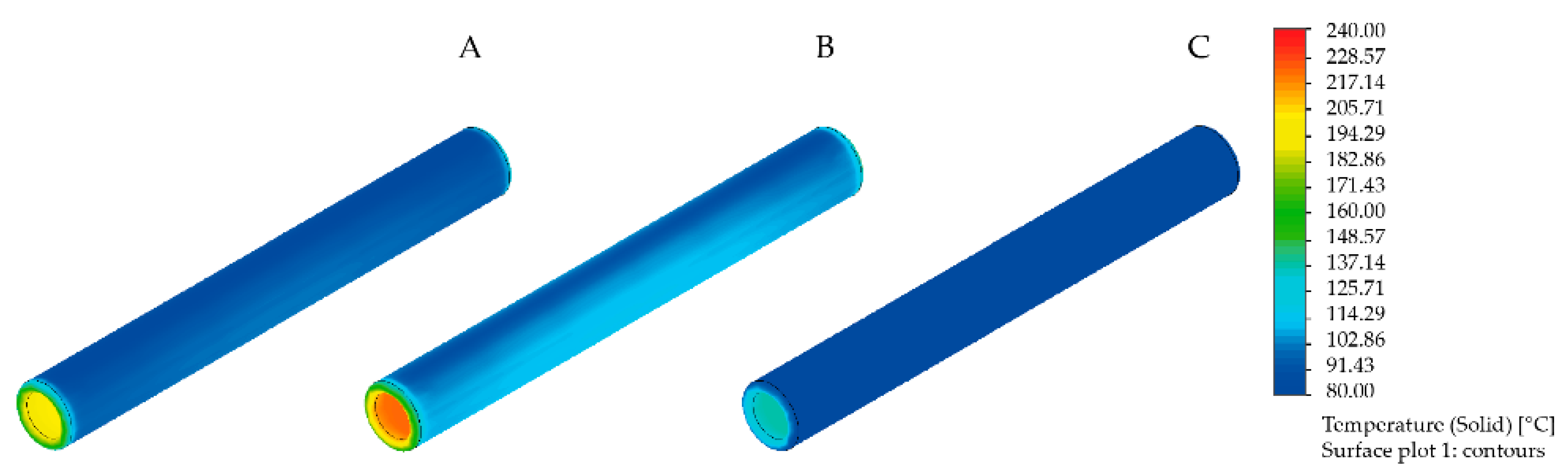 Energies 14 04350 g009