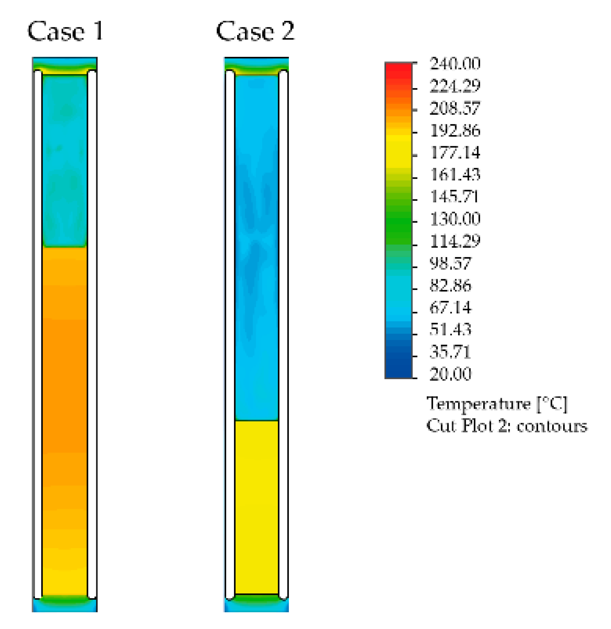 Energies 14 04350 g011