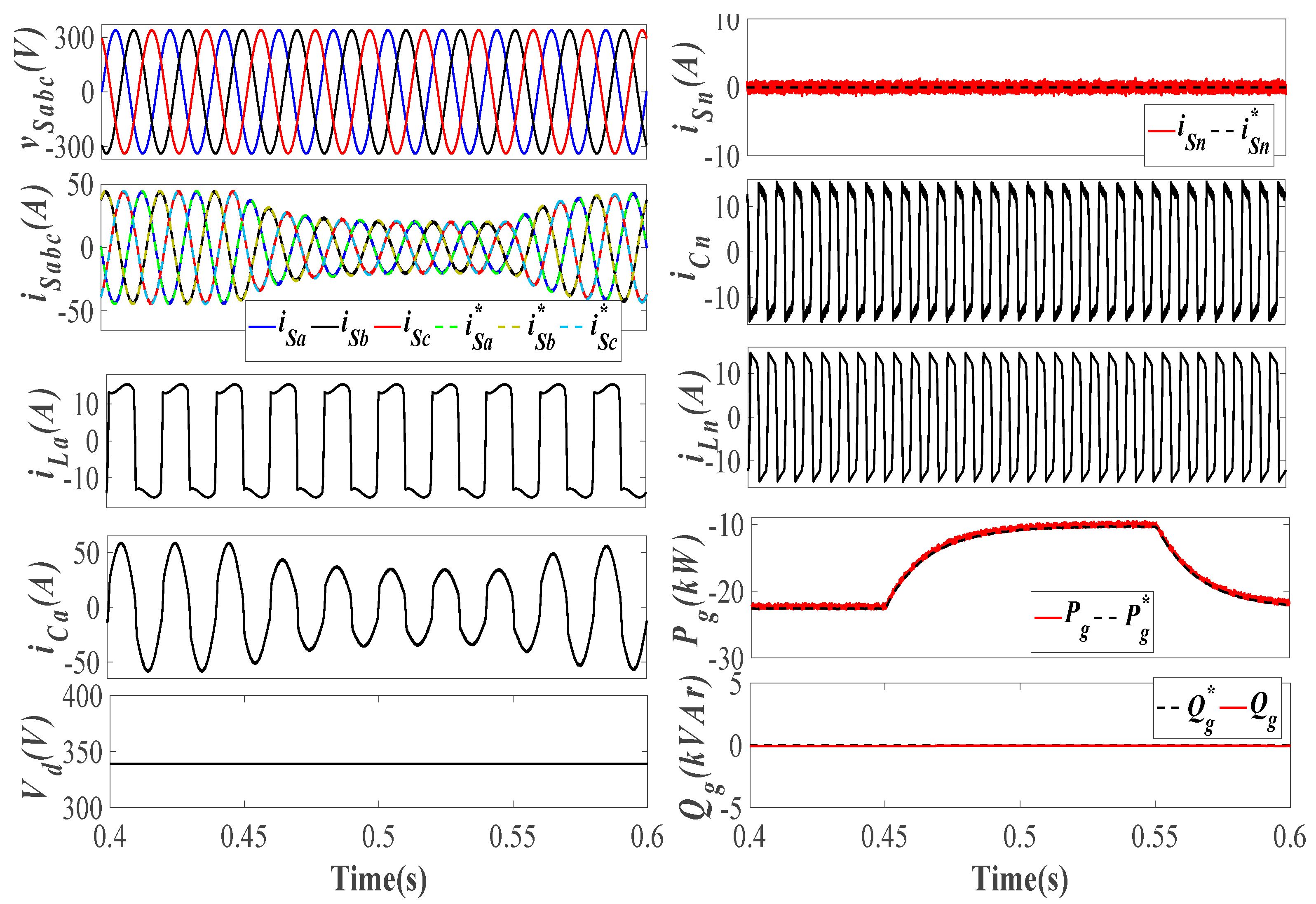 Energies 14 04355 g006 550