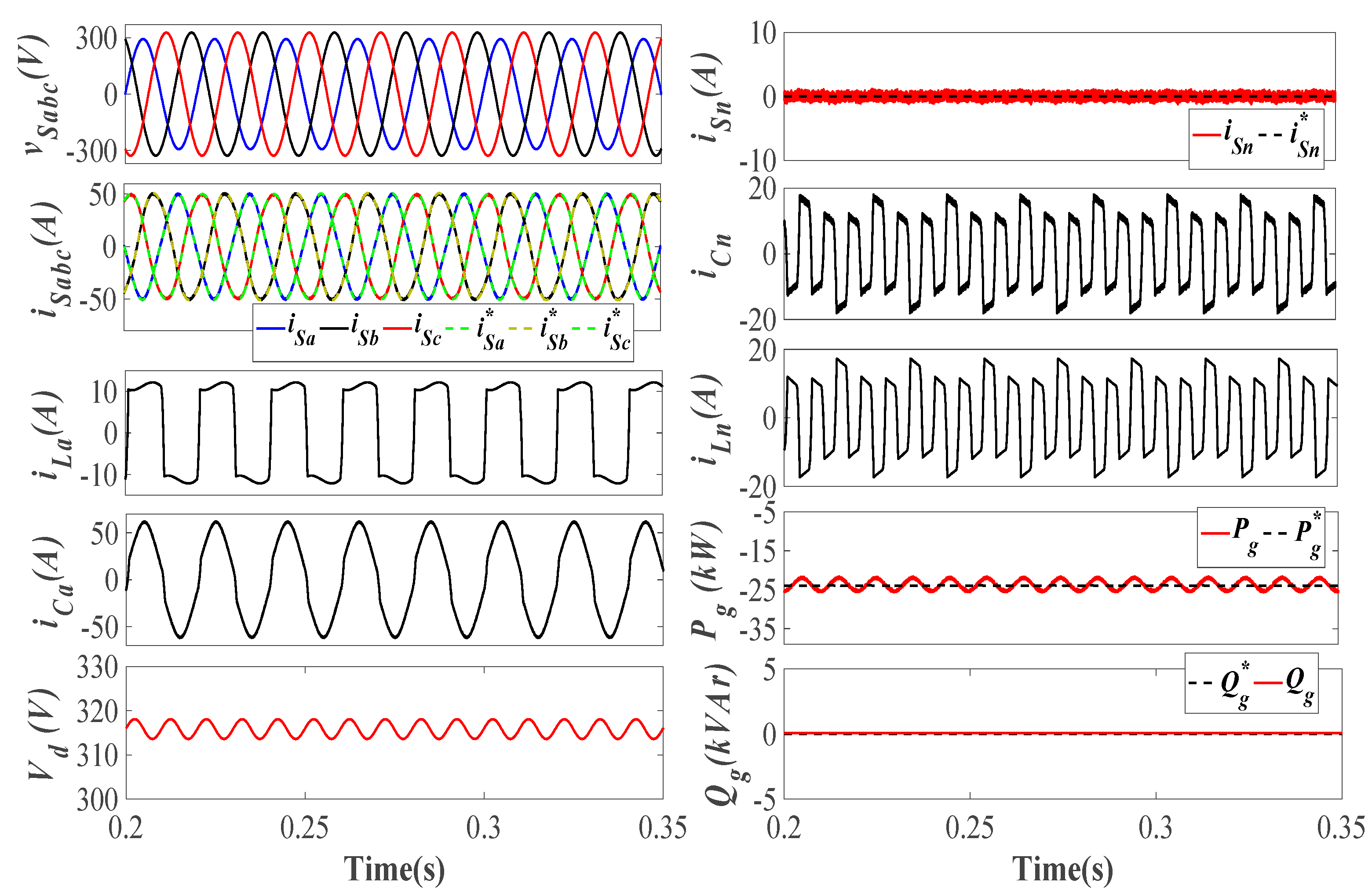 Energies 14 04355 g008 550