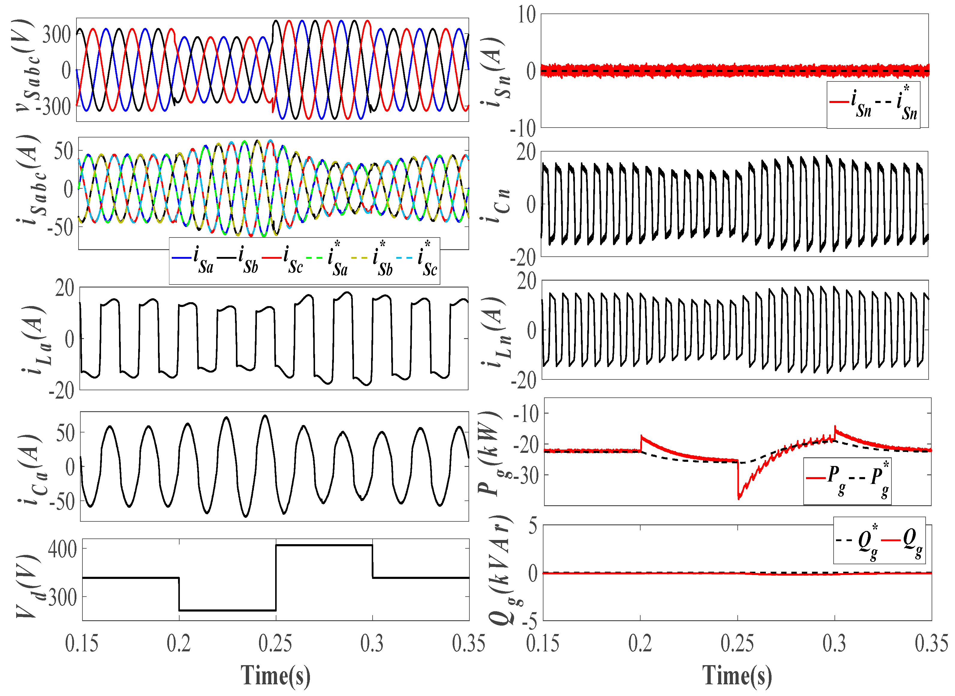 Energies 14 04355 g010 550