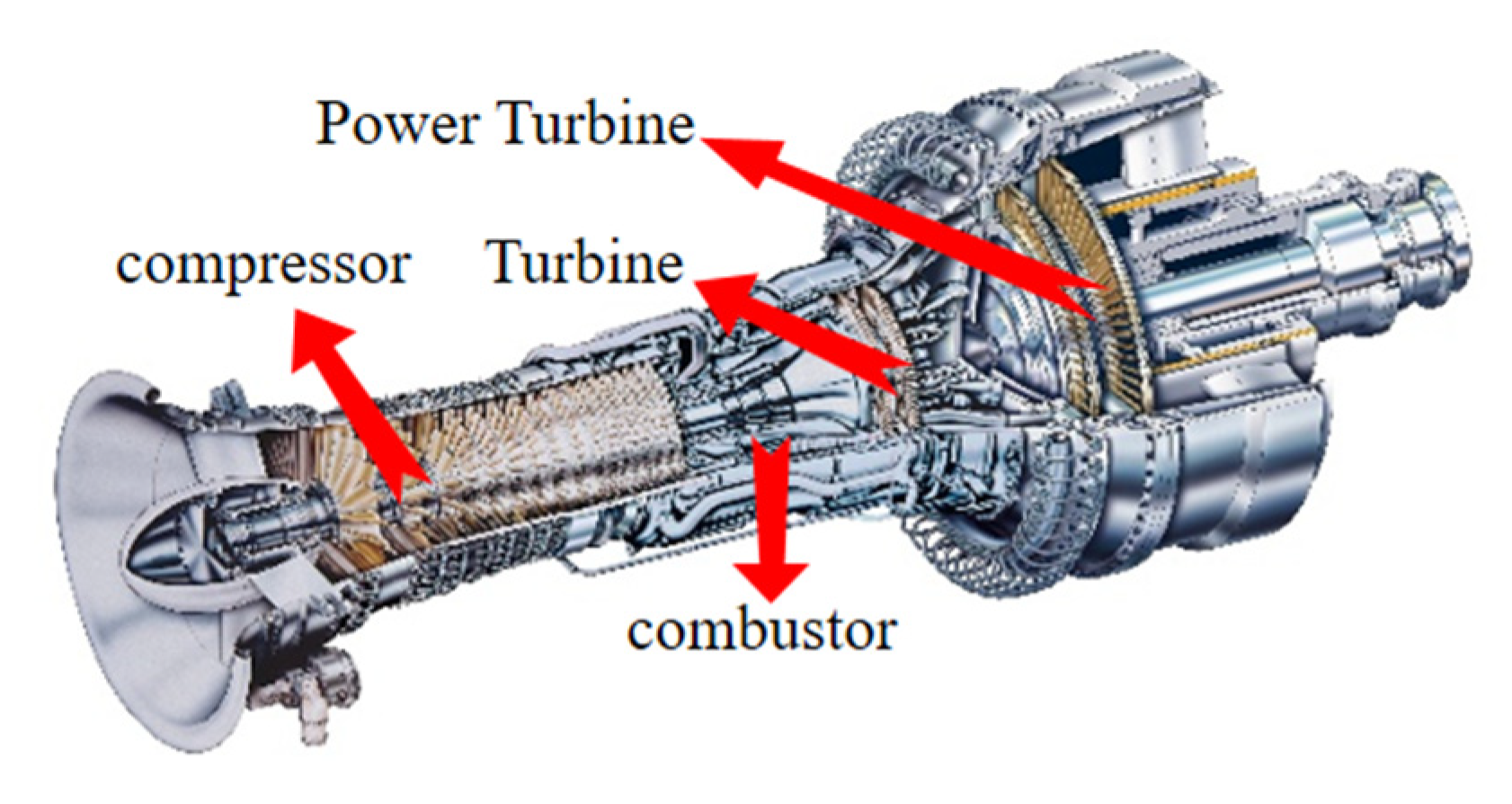Energies 14 04356 g003 550