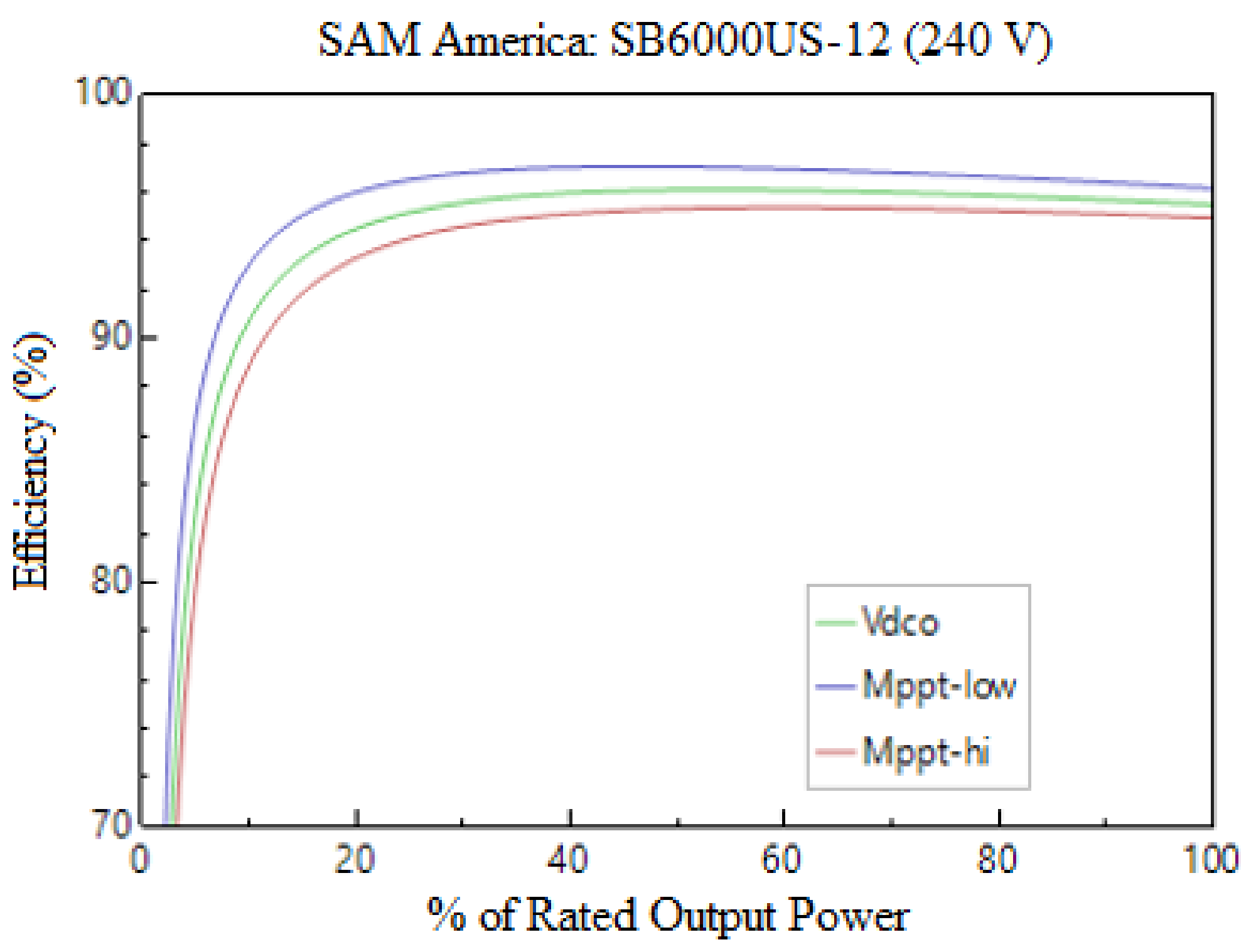 Energies 14 04357 g009
