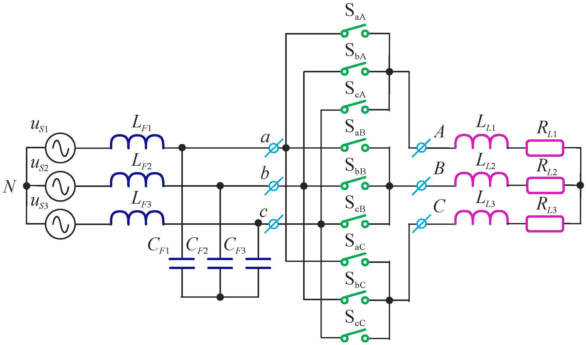 Energies 14 04360 g001 Energies 14 04360 g001
