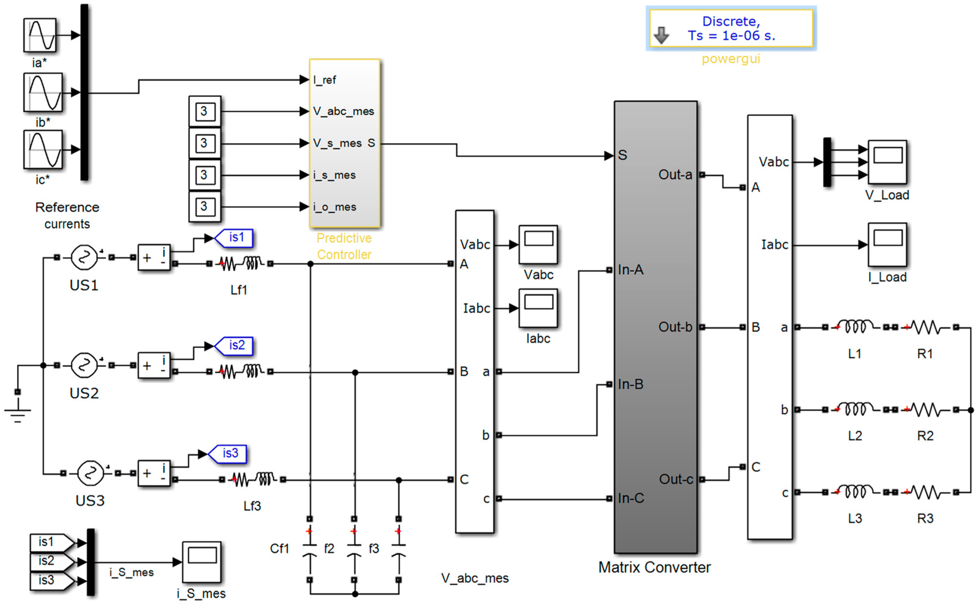 Energies 14 04360 g002 Energies 14 04360 g002