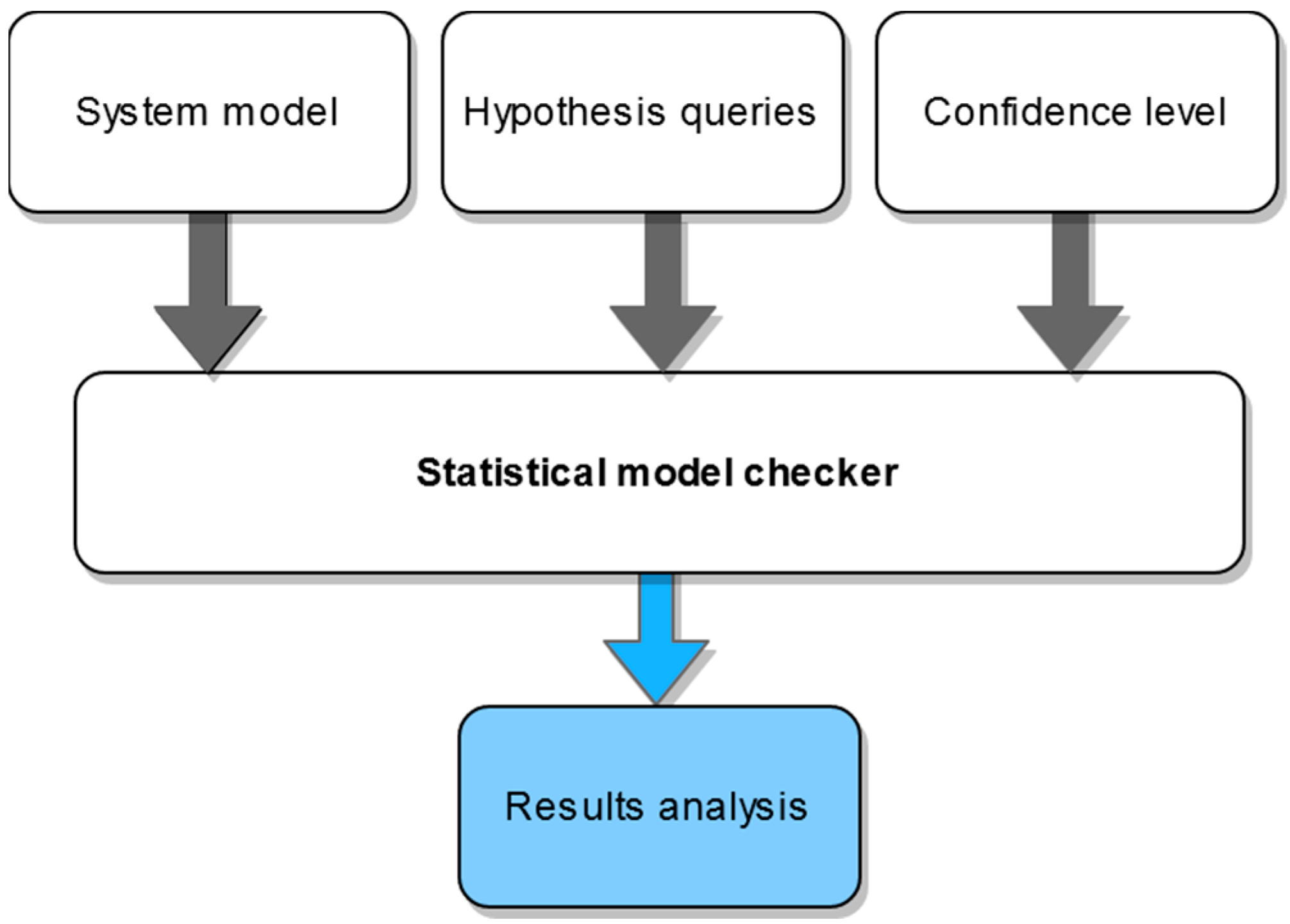 Energies 14 04360 g006 Energies 14 04360 g006