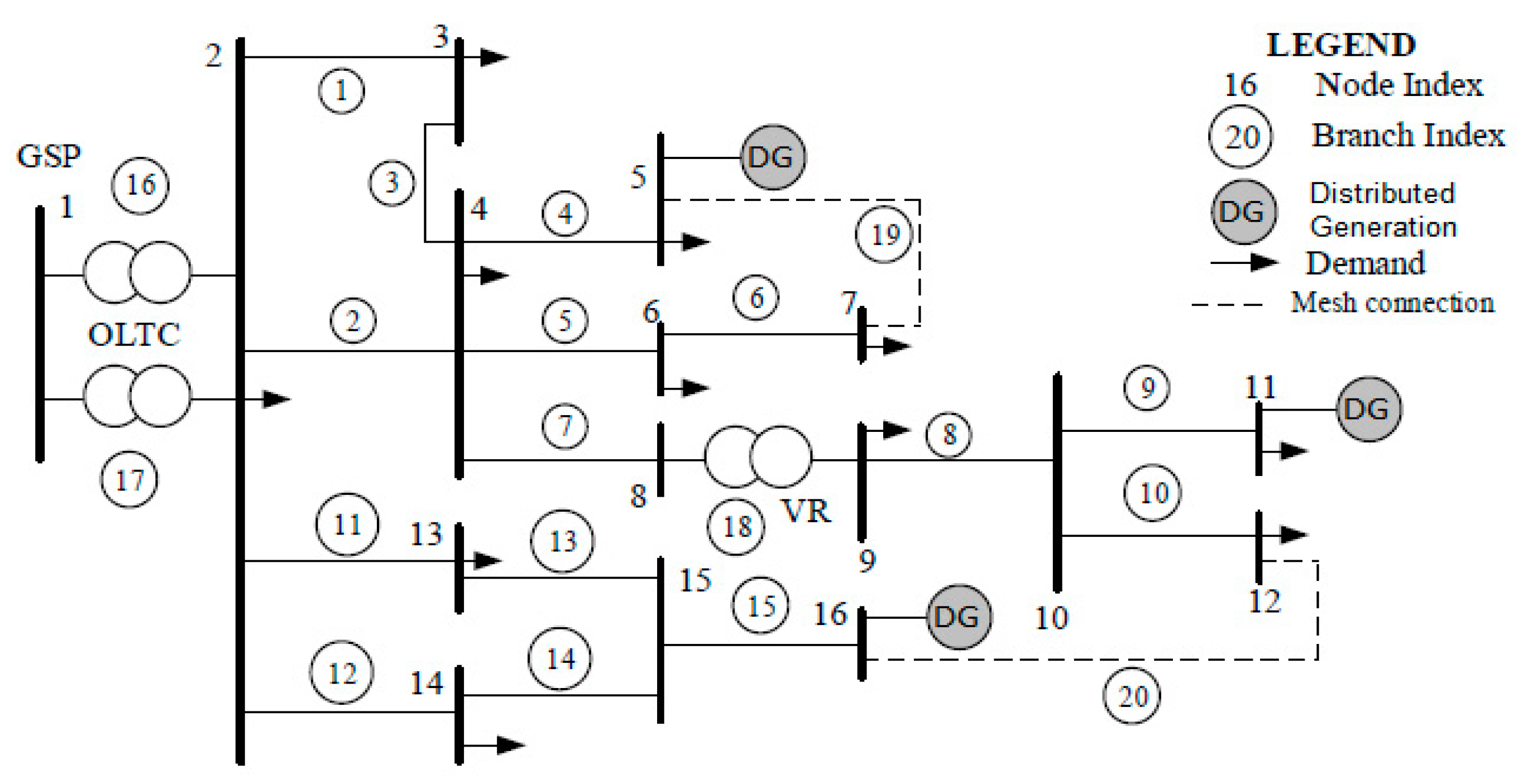 Energies 14 04361 g002