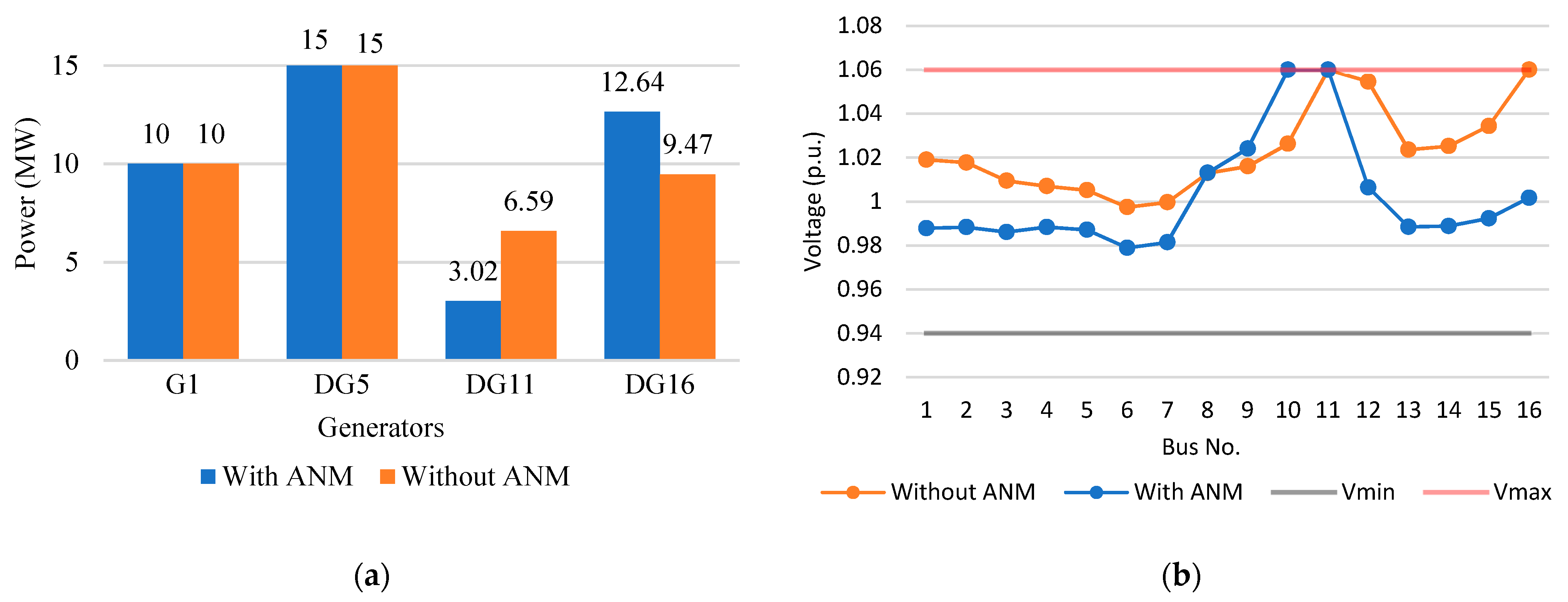 Energies 14 04361 g004