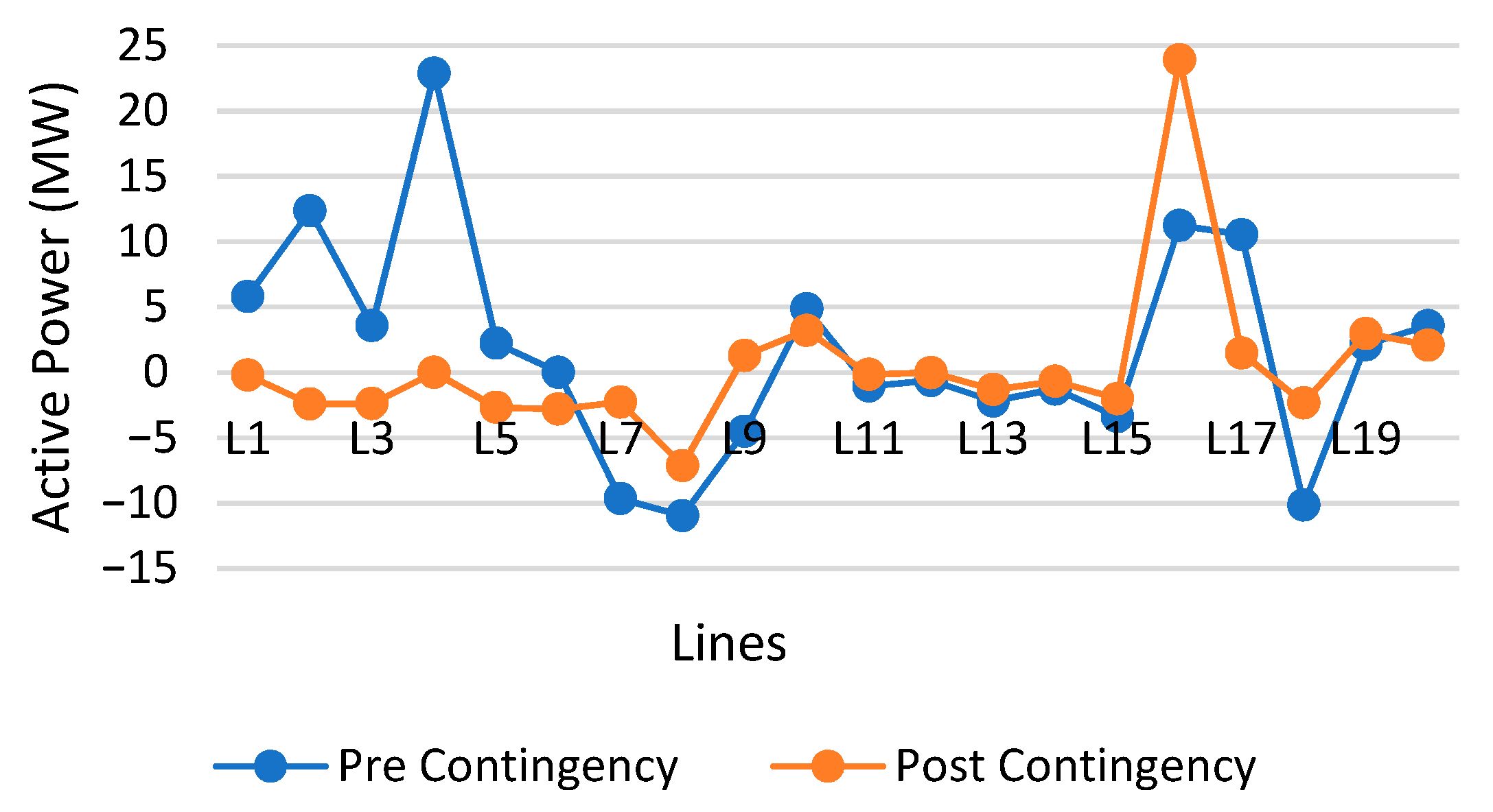 Energies 14 04361 g007