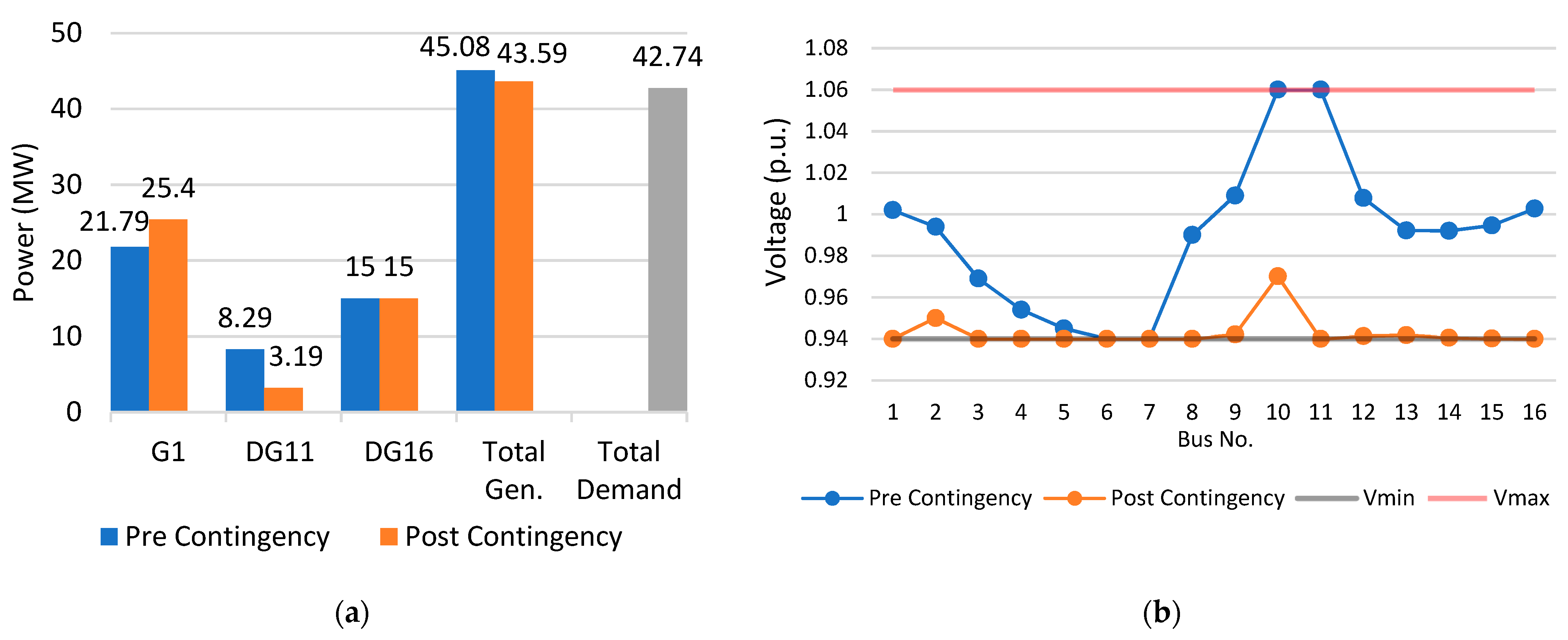 Energies 14 04361 g008