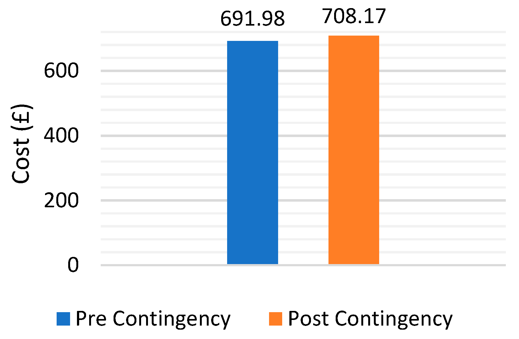 Energies 14 04361 g009
