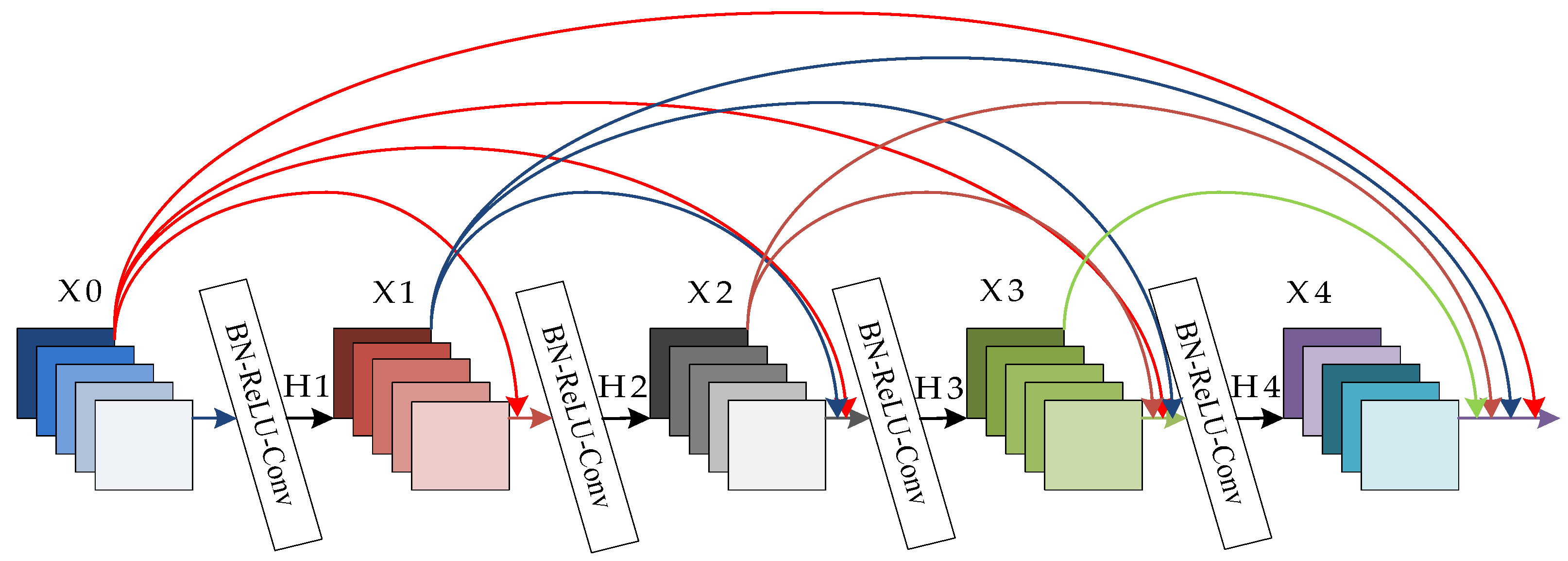 Energies 14 04365 g004