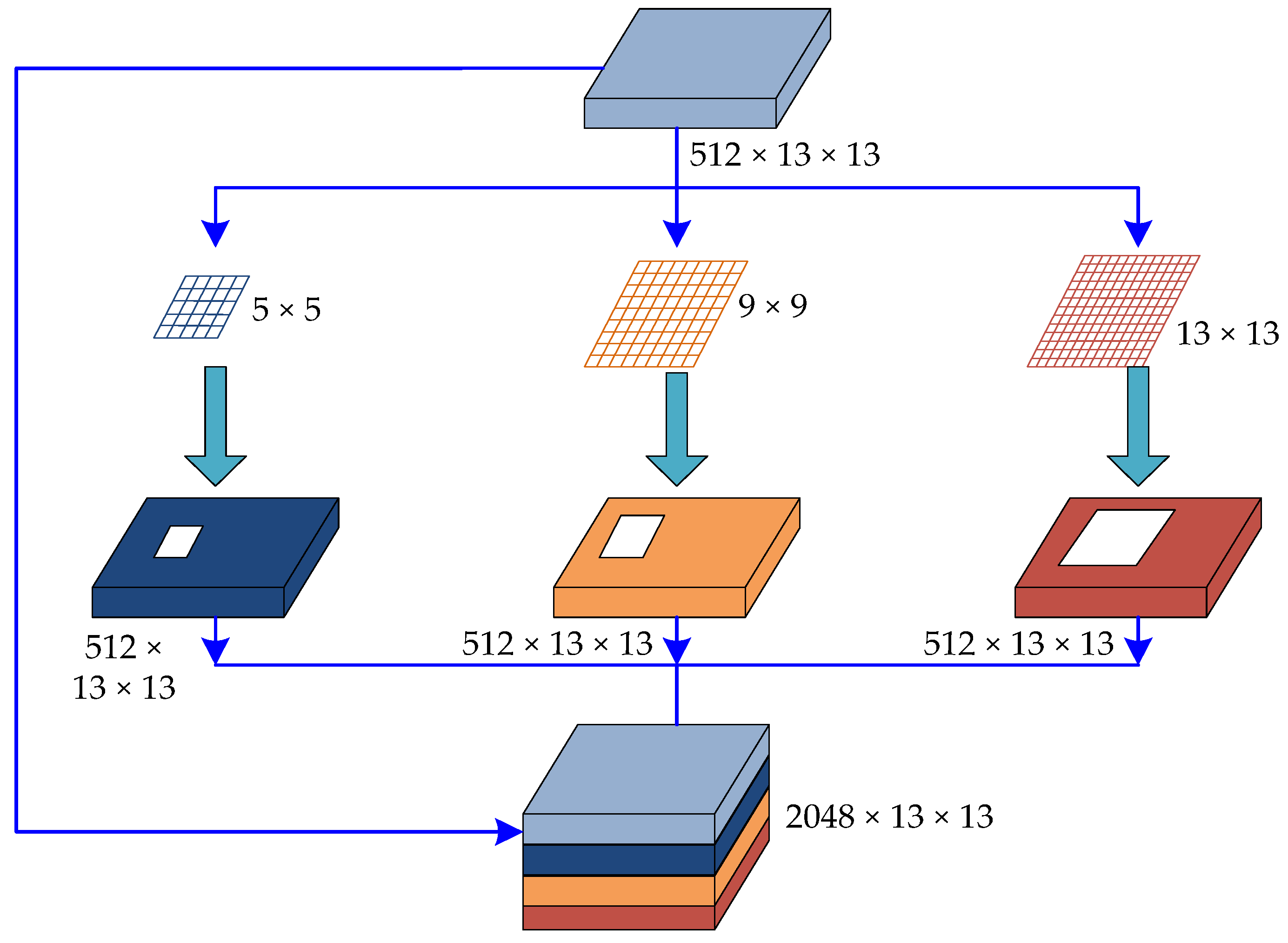 Energies 14 04365 g005