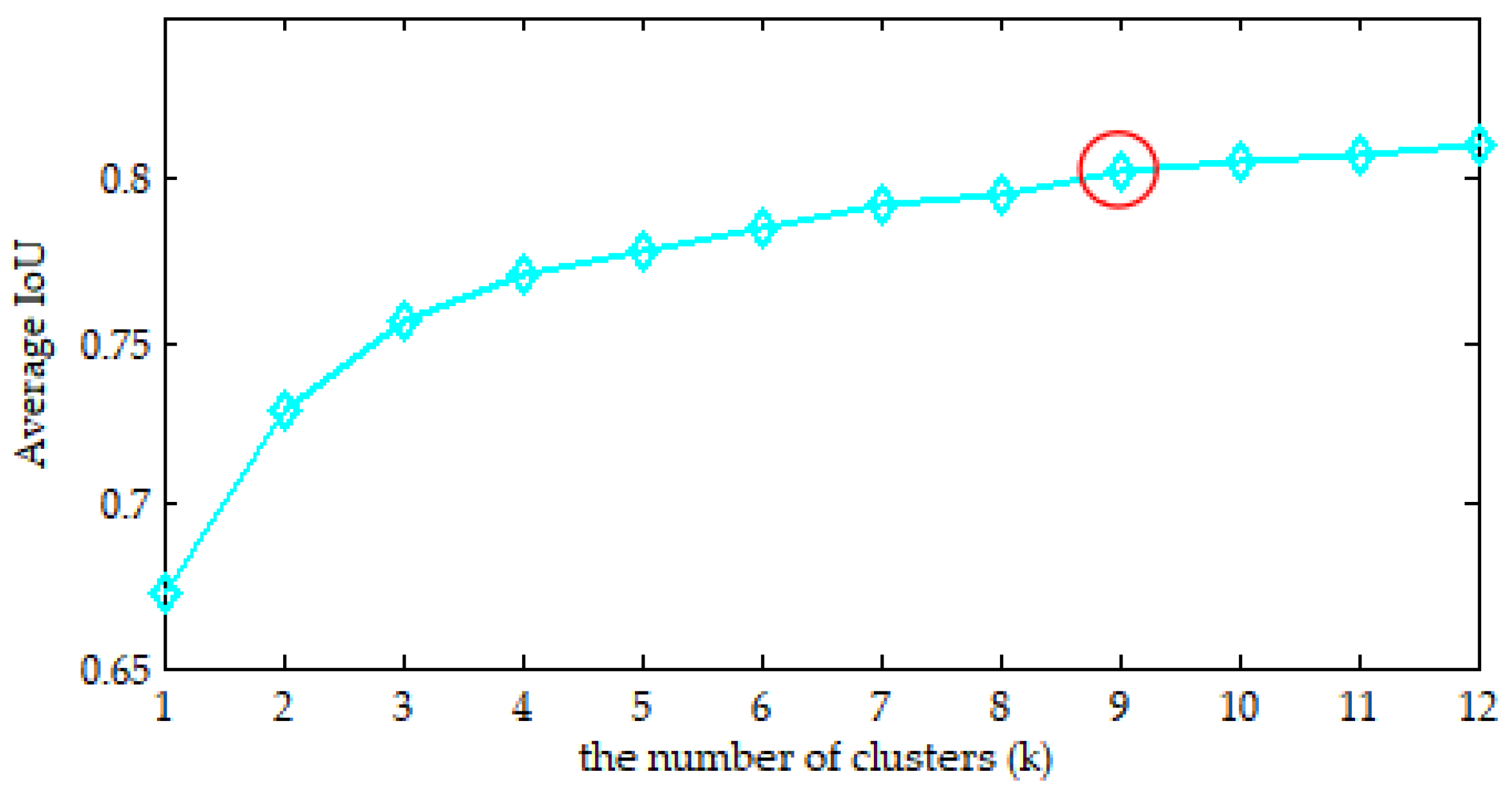 Energies 14 04365 g008