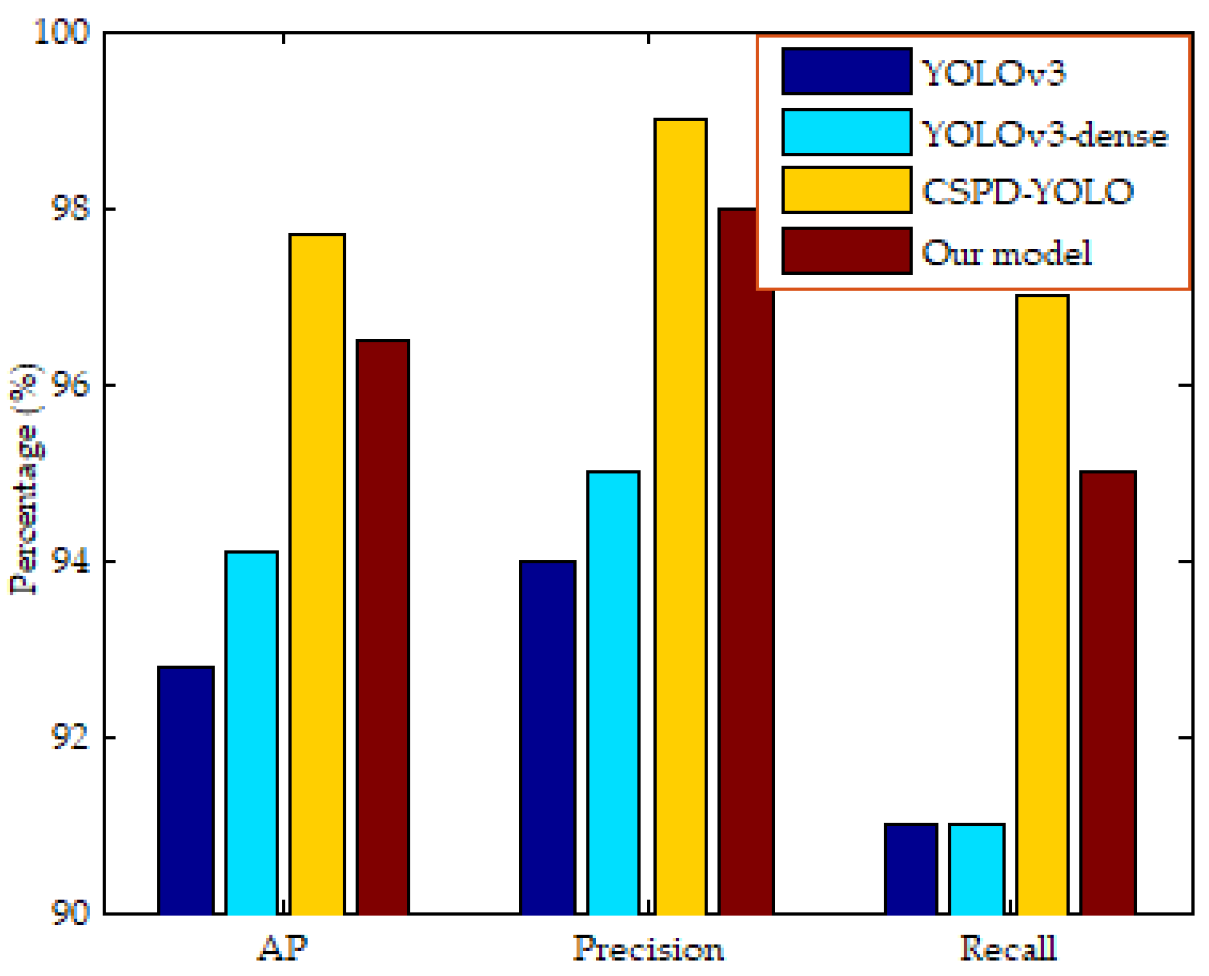 Energies 14 04365 g009