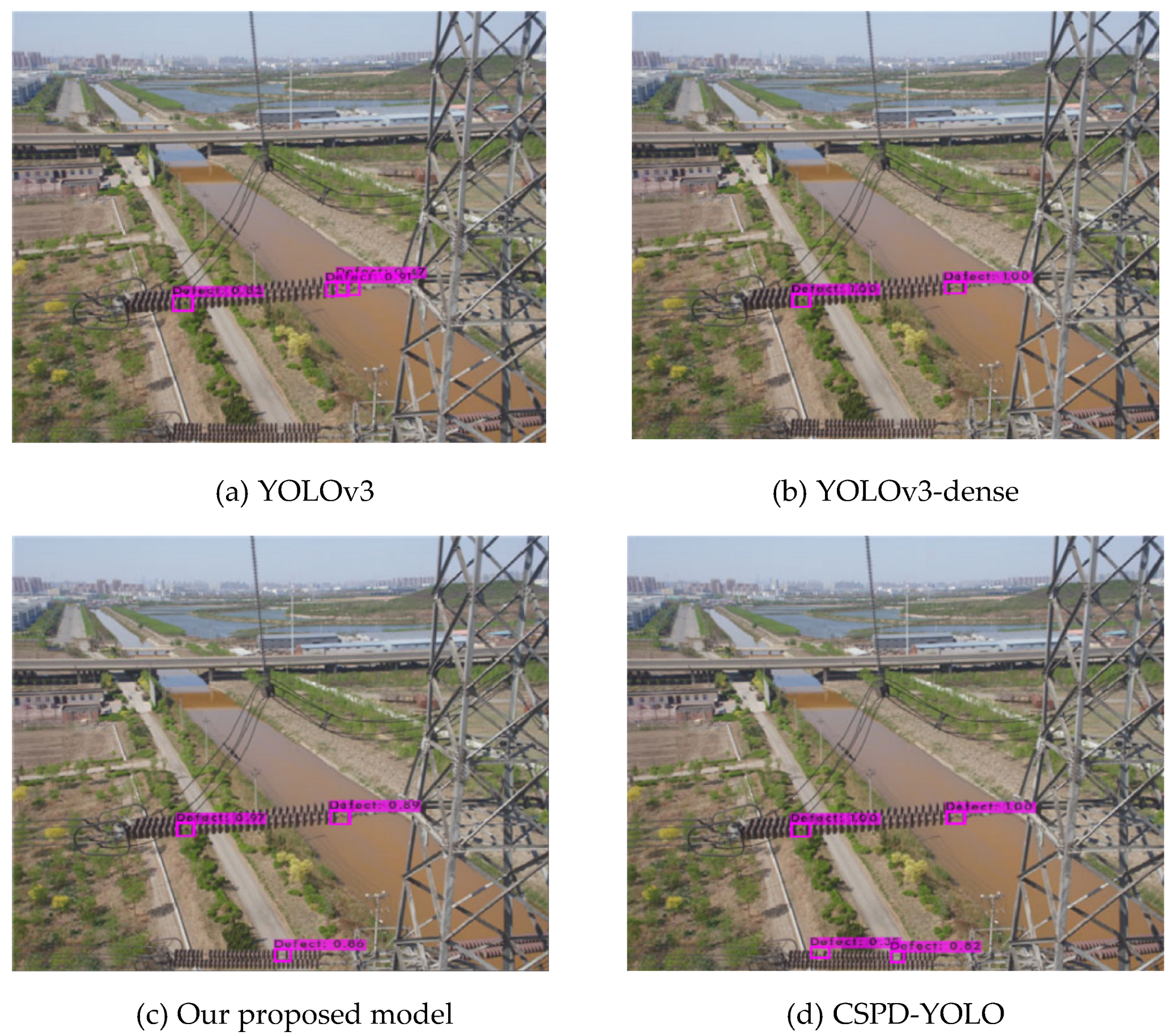 Energies 14 04365 g011