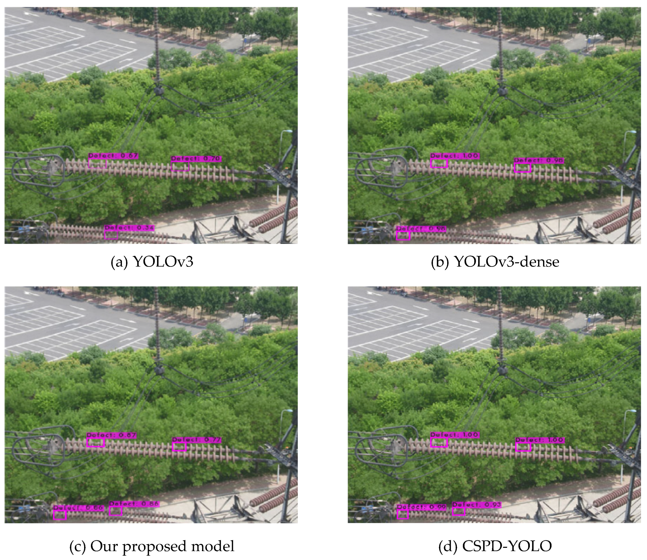 Energies 14 04365 g013