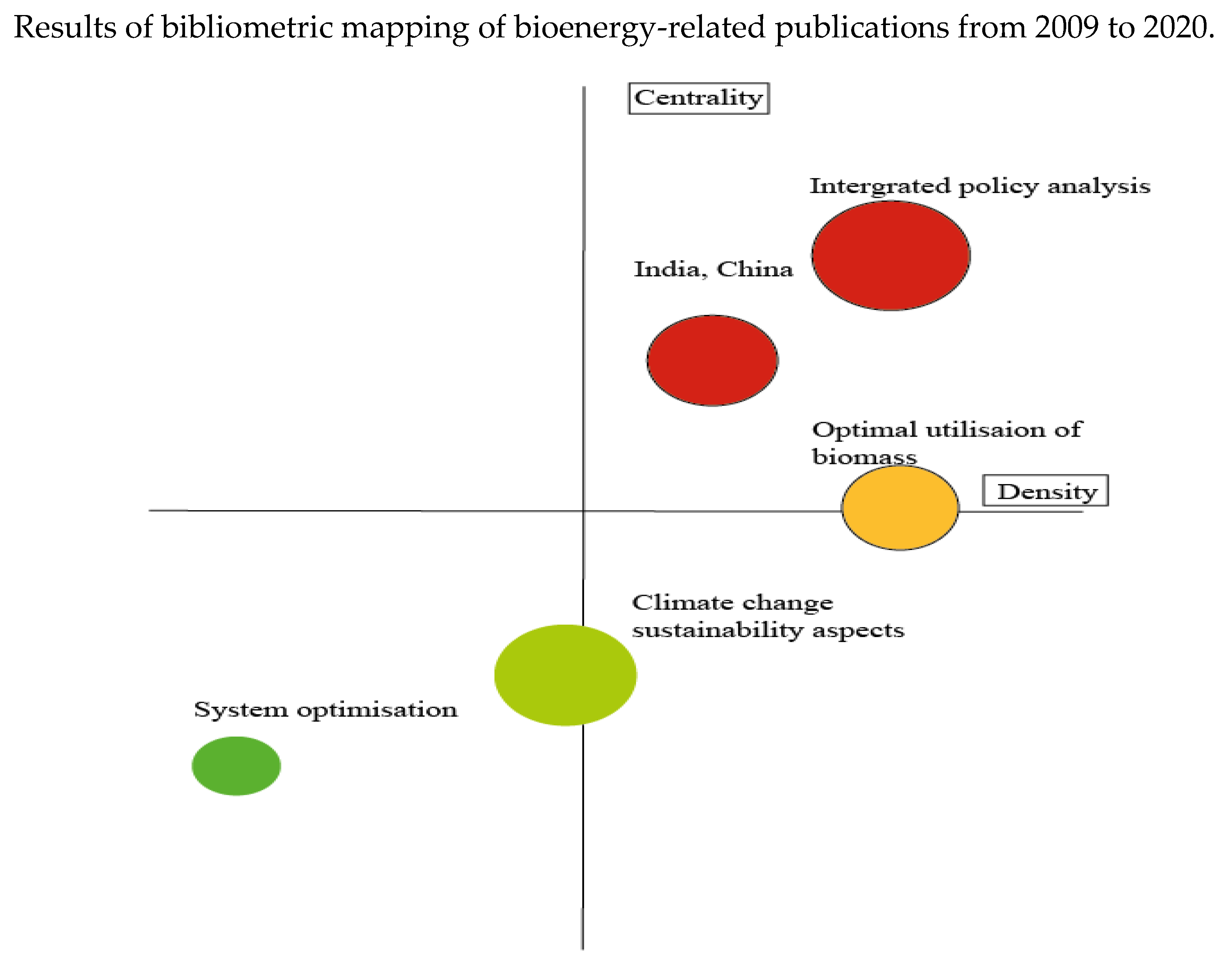 Energies 14 04366 g001b