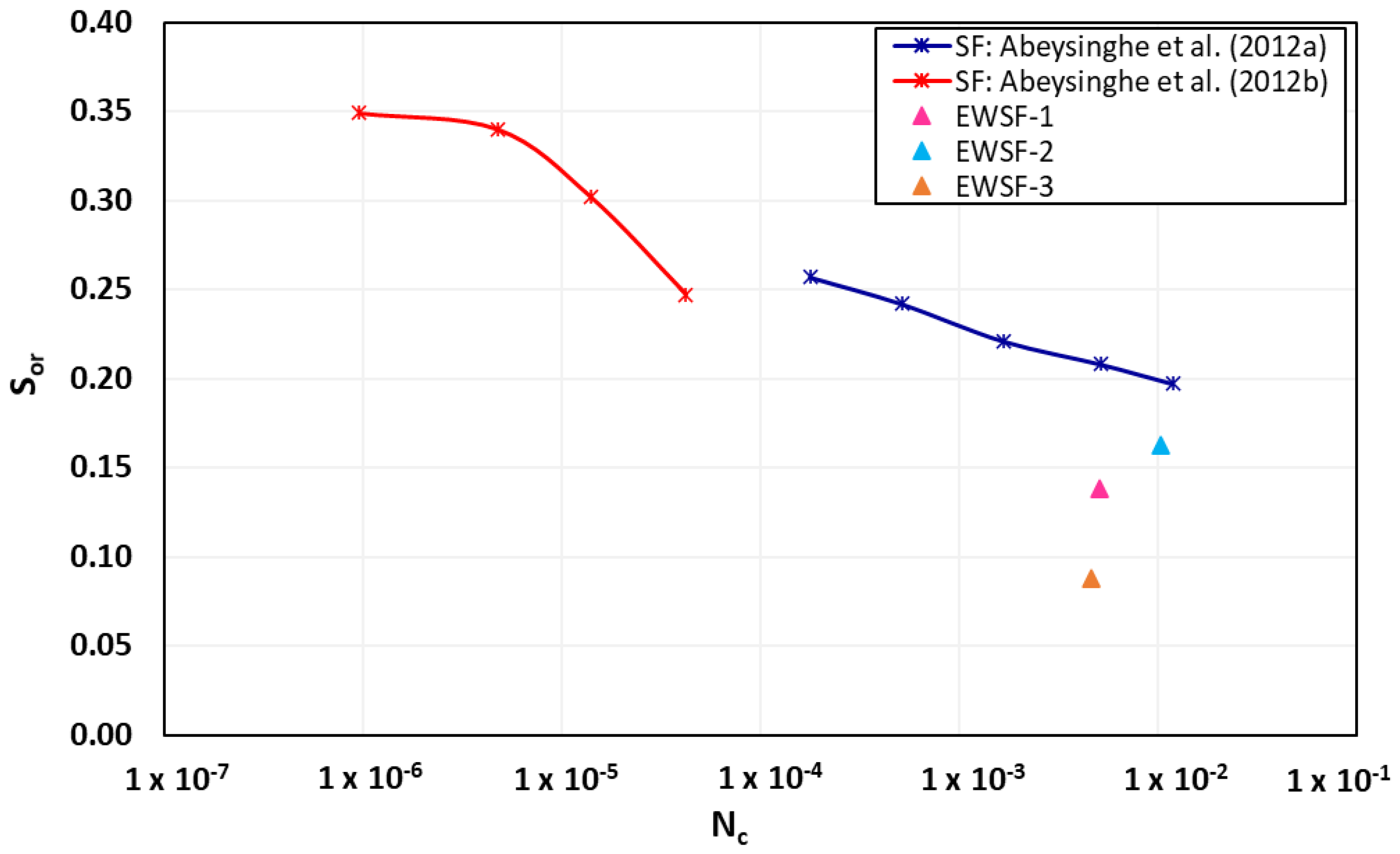 Energies 14 04368 g002