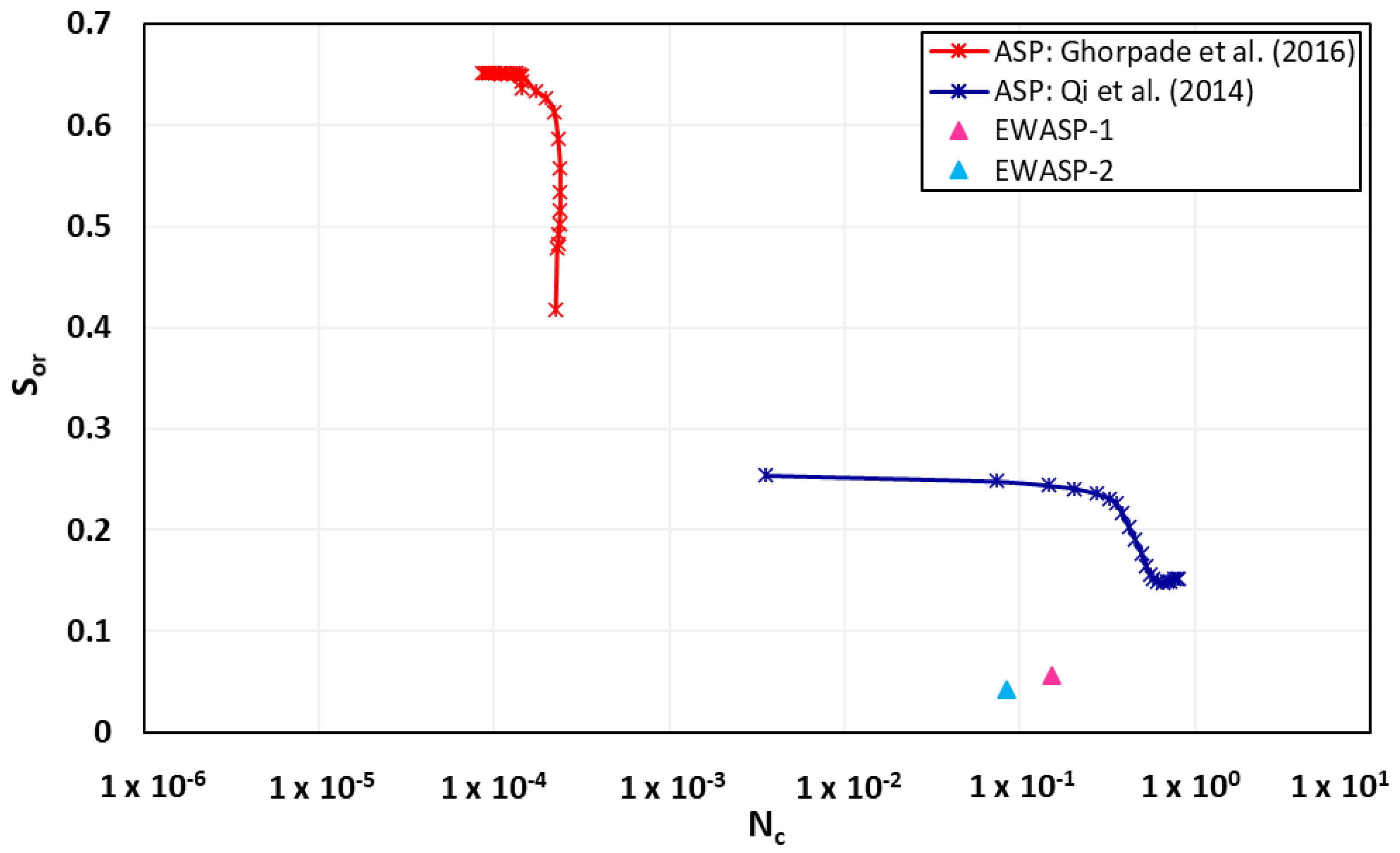 Energies 14 04368 g006