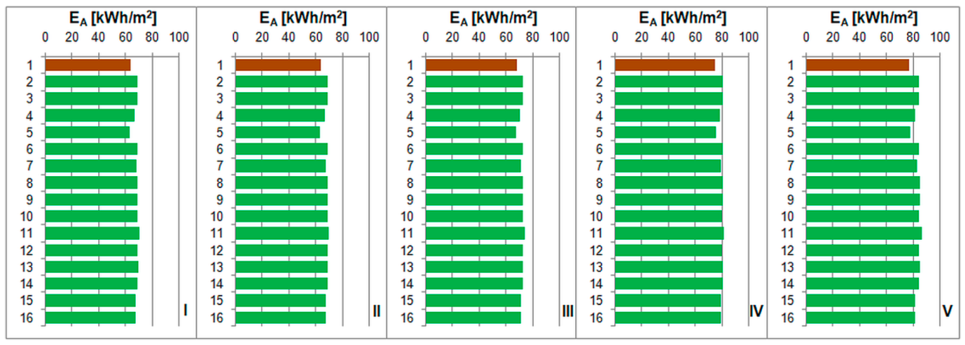 Energies 14 04371 g011