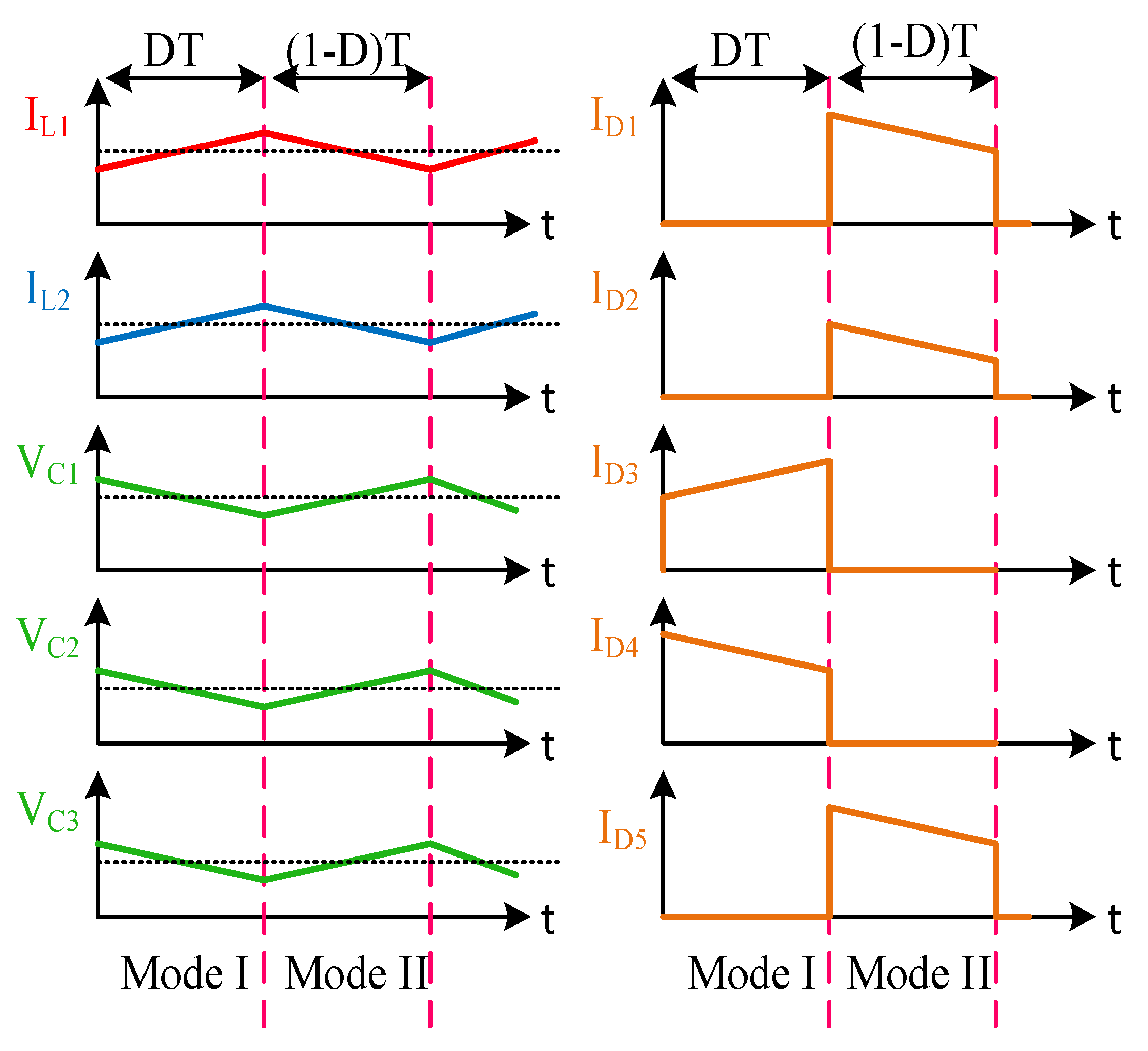 Energies 14 04372 g002 550