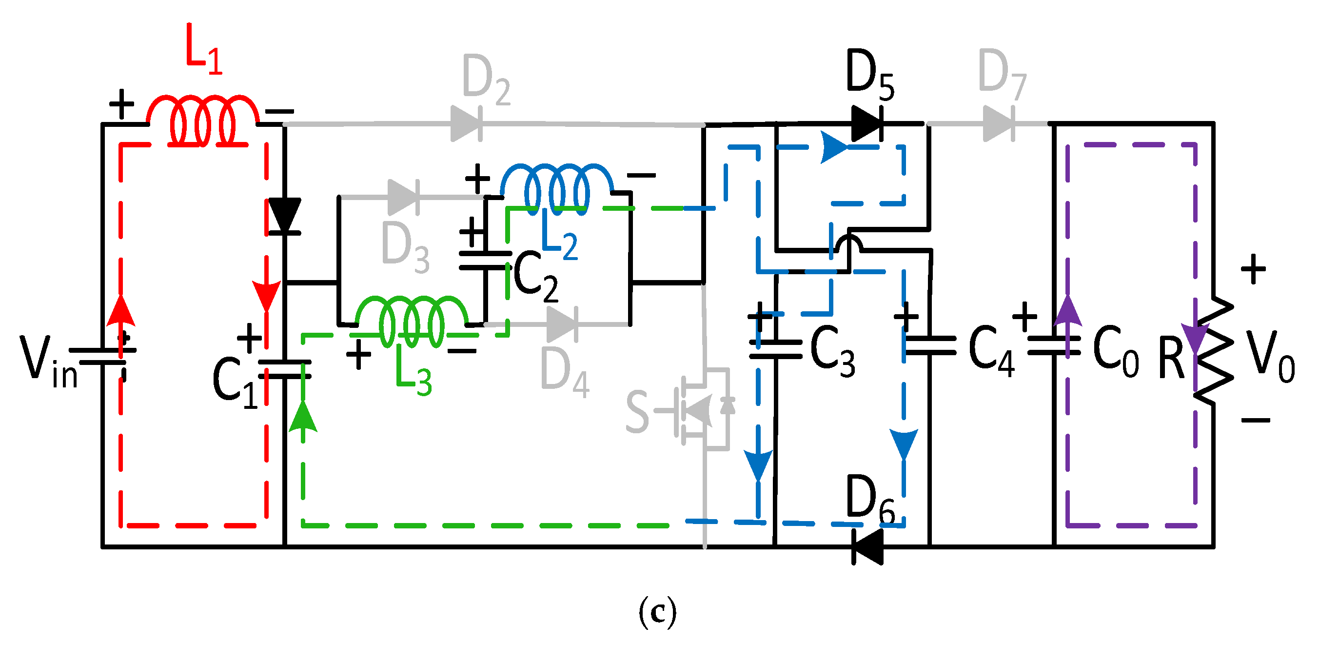 Energies 14 04372 g007b 550