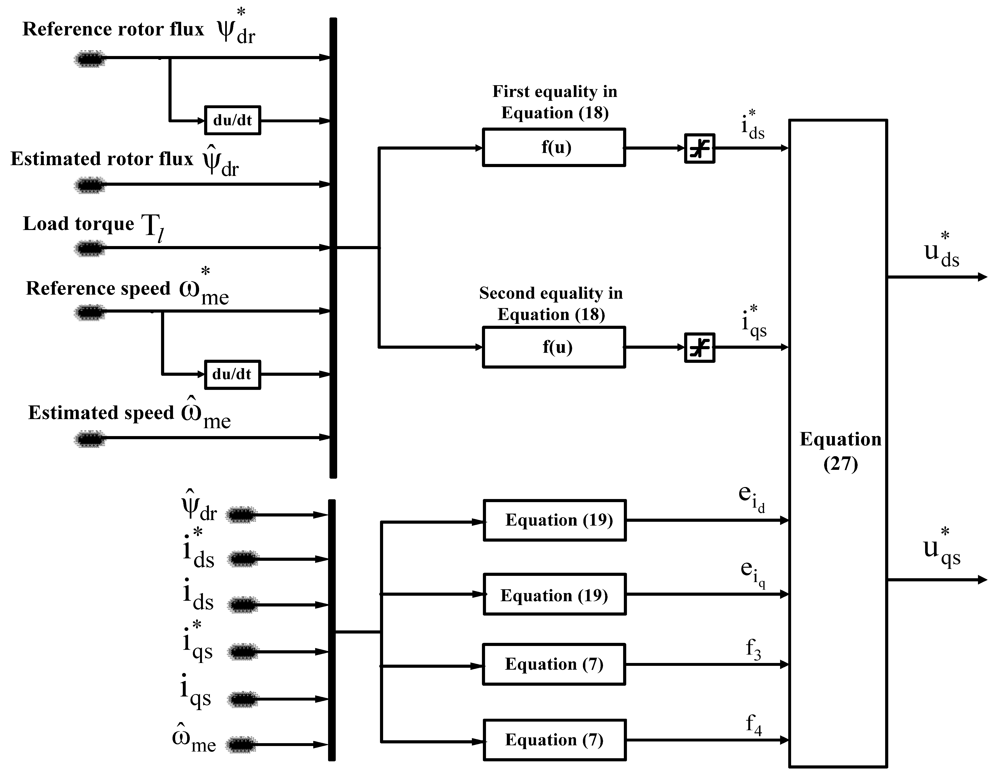 Energies 14 04377 g002 550
