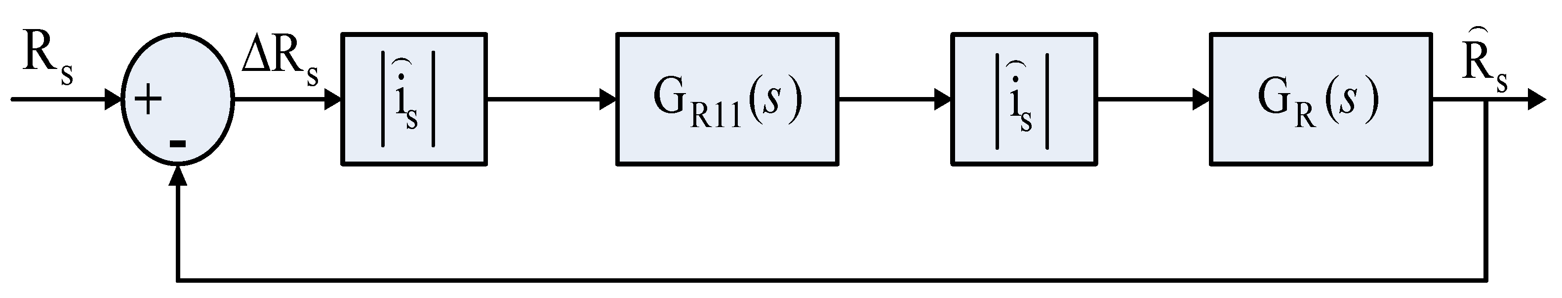 Energies 14 04377 g005 550