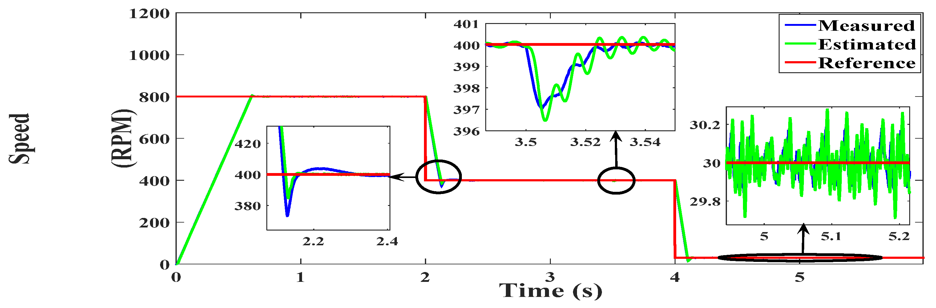 Energies 14 04377 g008 550