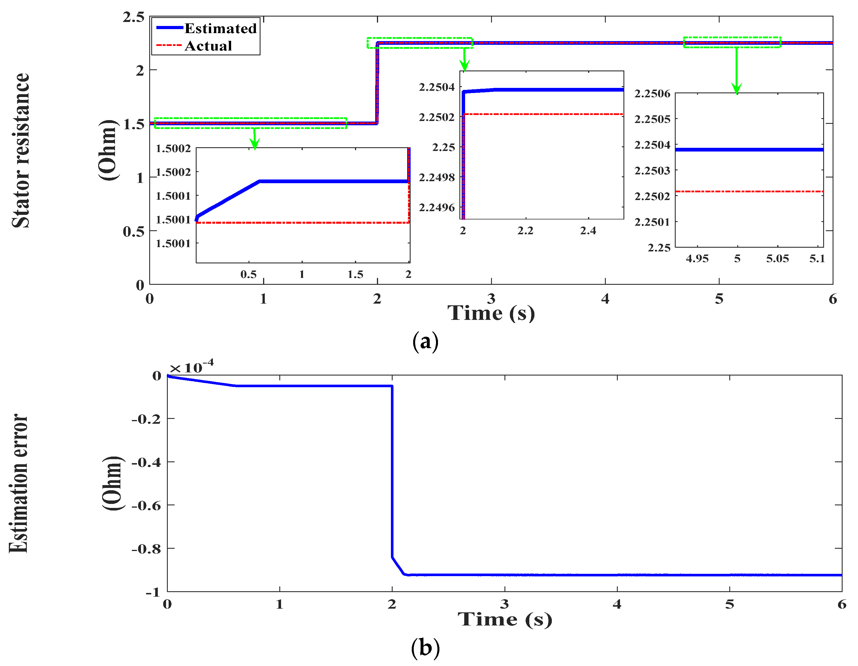 Energies 14 04377 g013 550