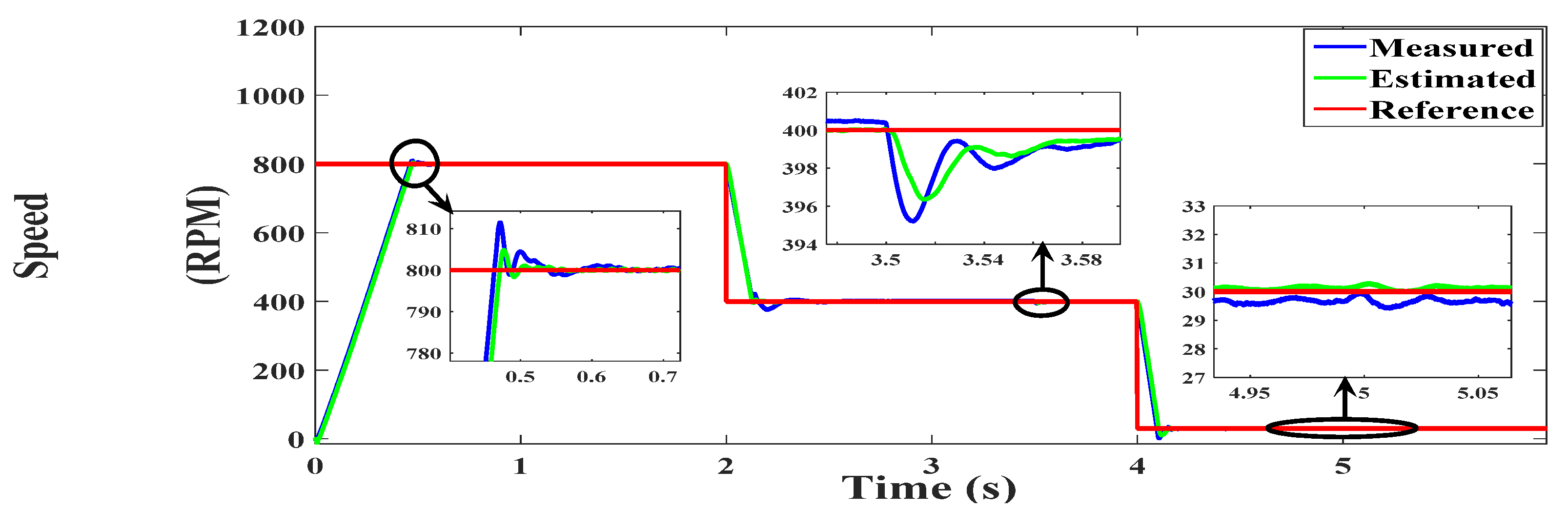 Energies 14 04377 g014 550