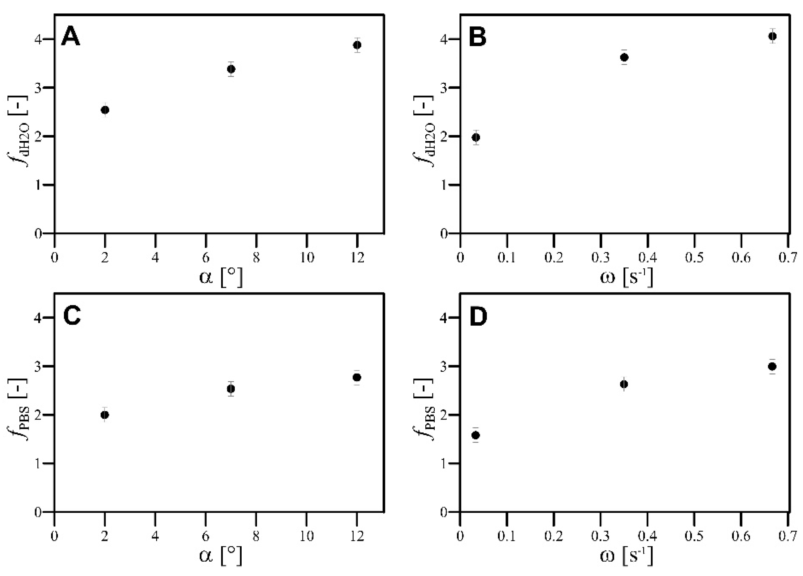 Energies 14 04381 g003 Energies 14 04381 g003