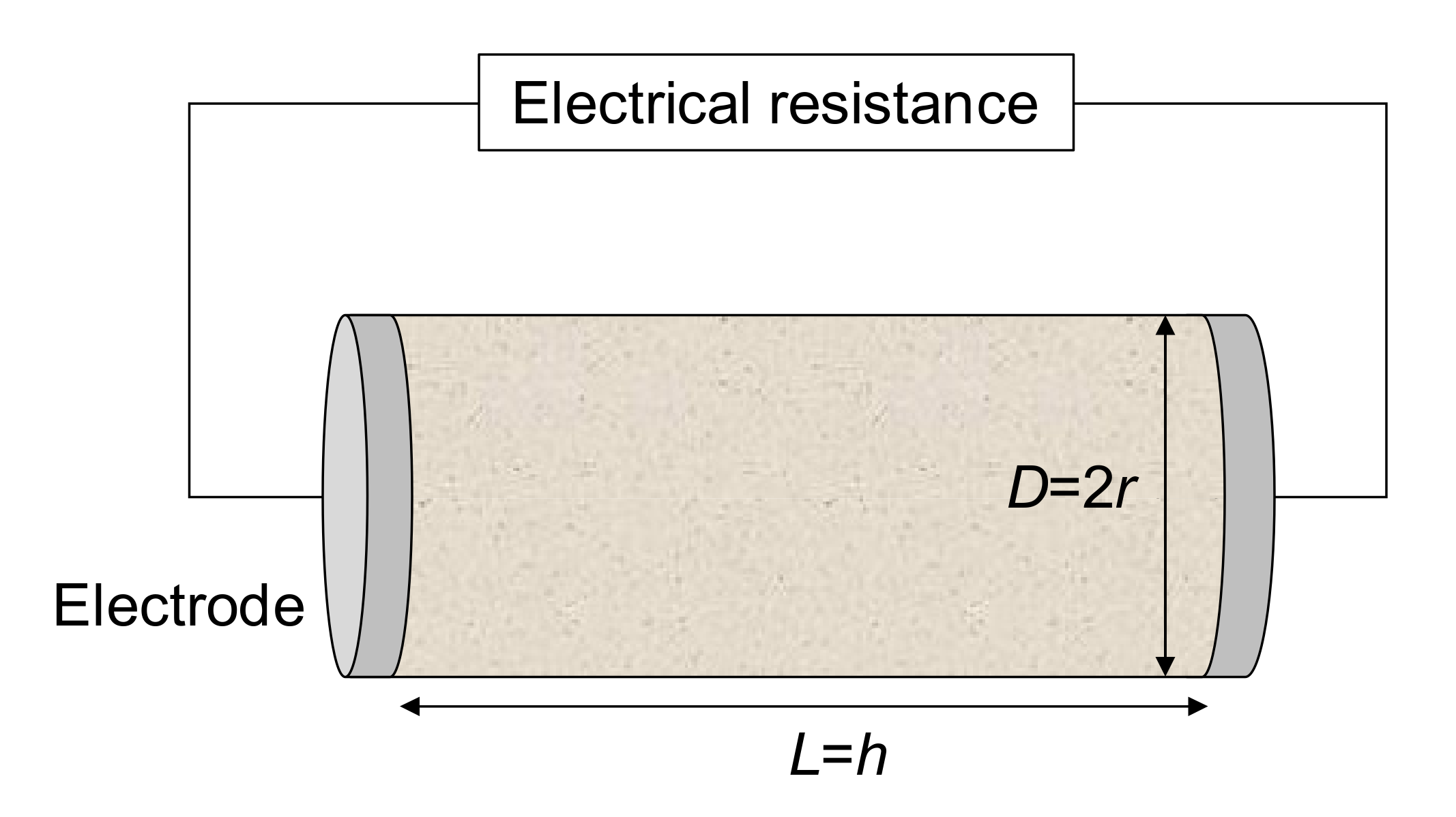 Energies 14 04382 g001