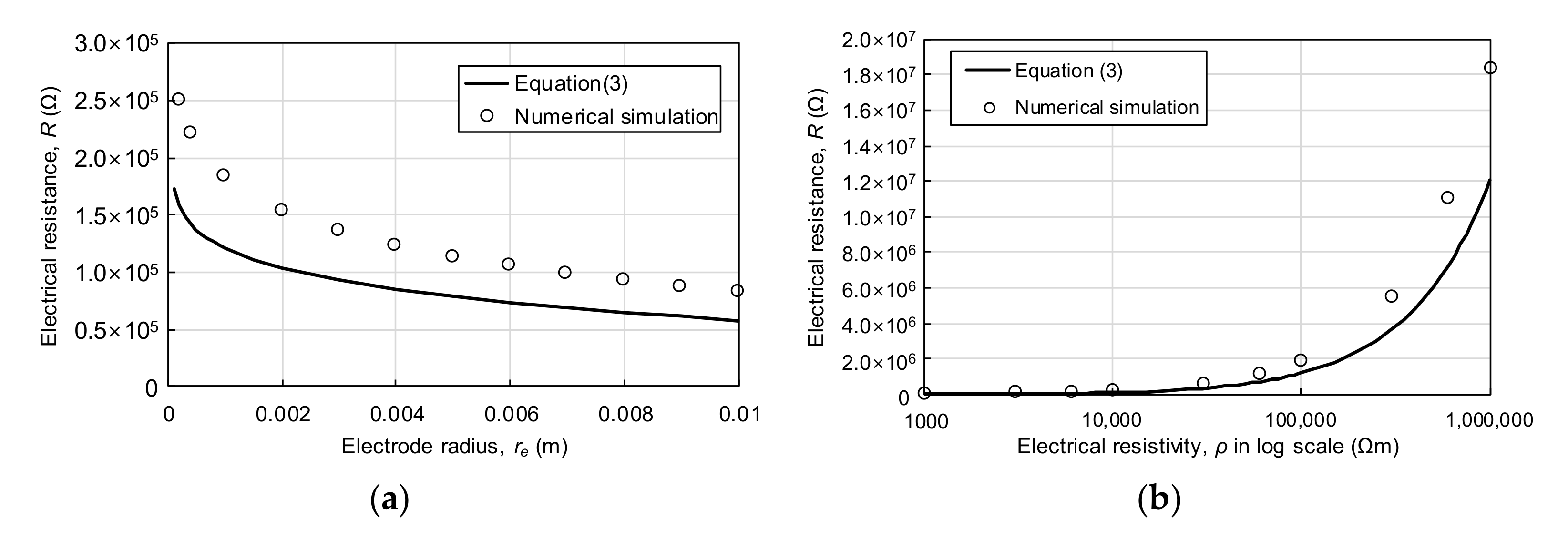 Energies 14 04382 g006