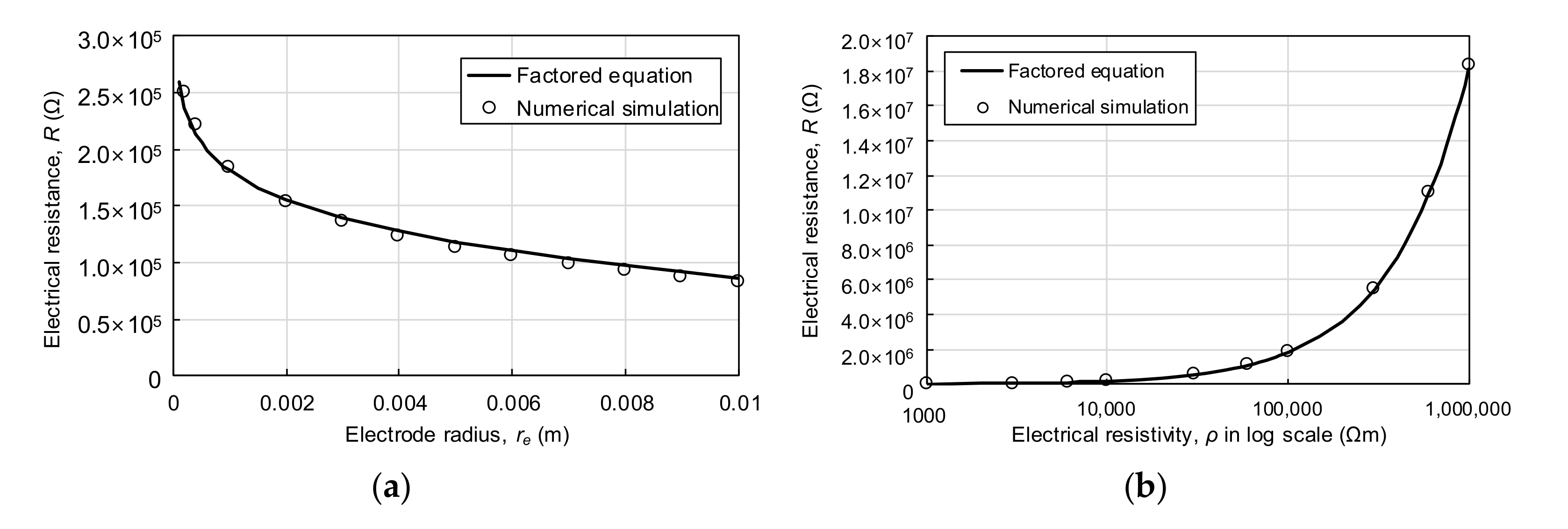 Energies 14 04382 g008