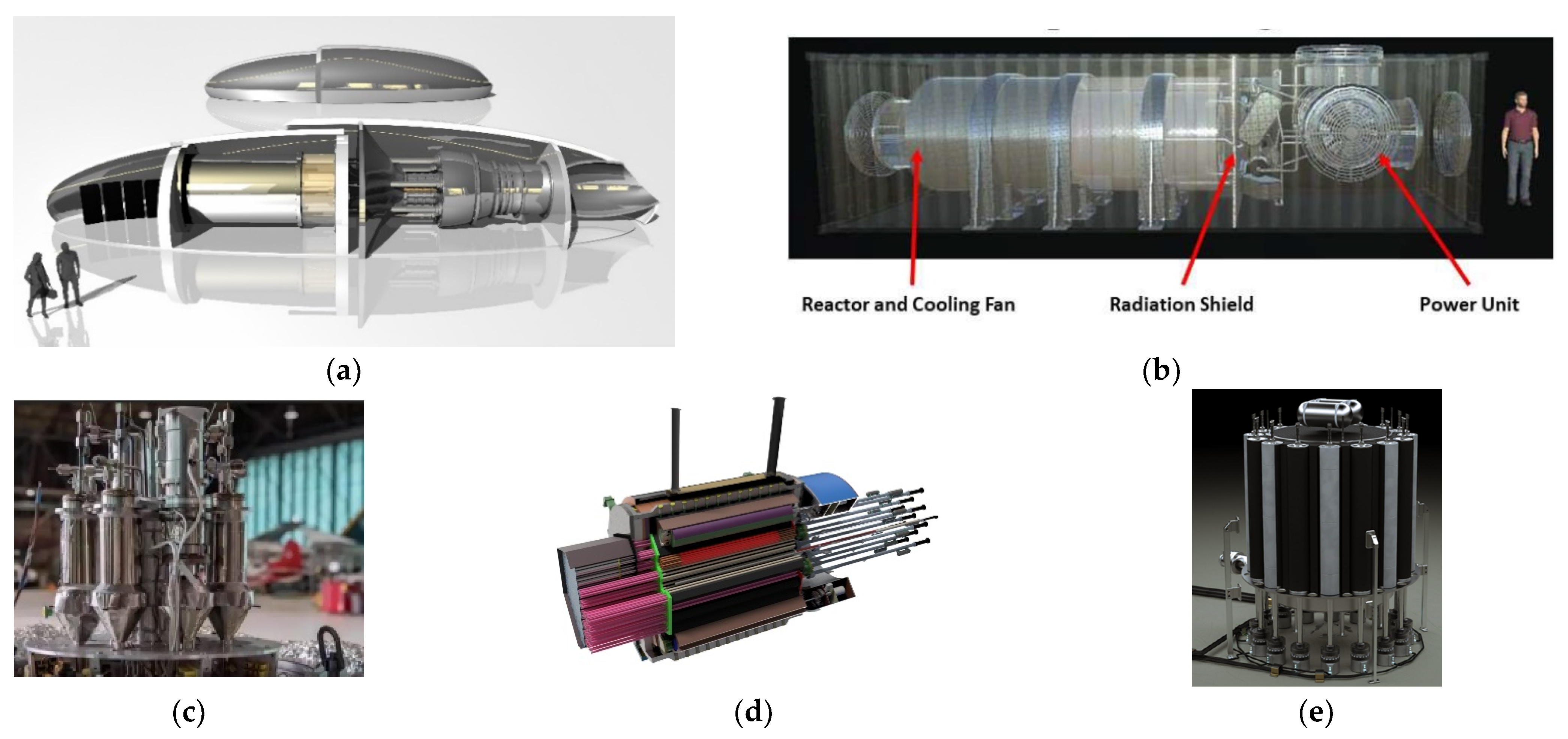 Energies 14 04385 g001 550
