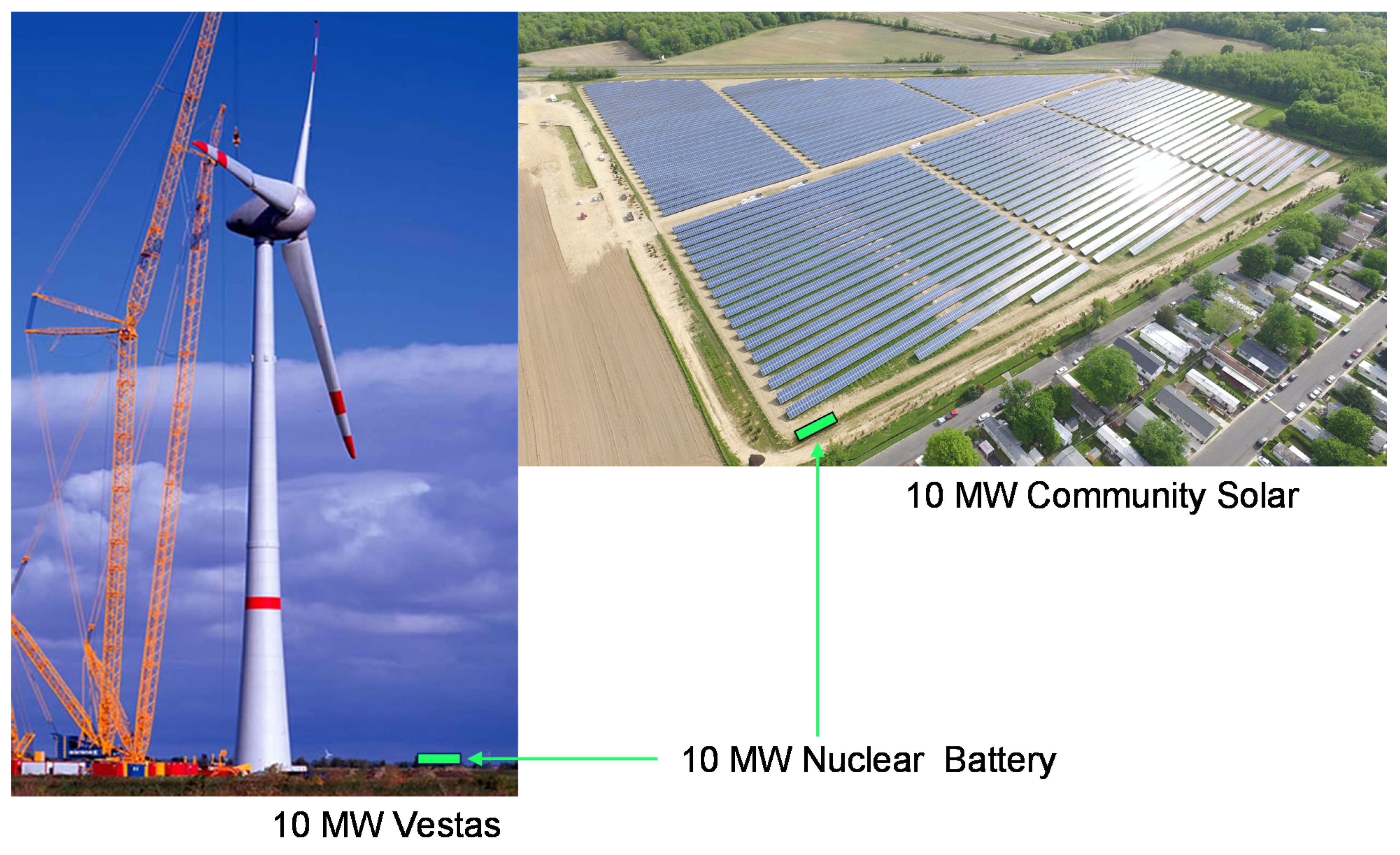 Energies 14 04385 g003 550