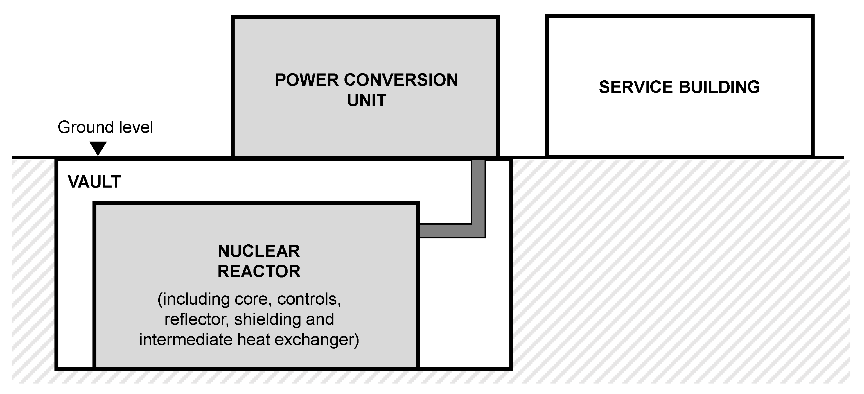 Energies 14 04385 g007 550