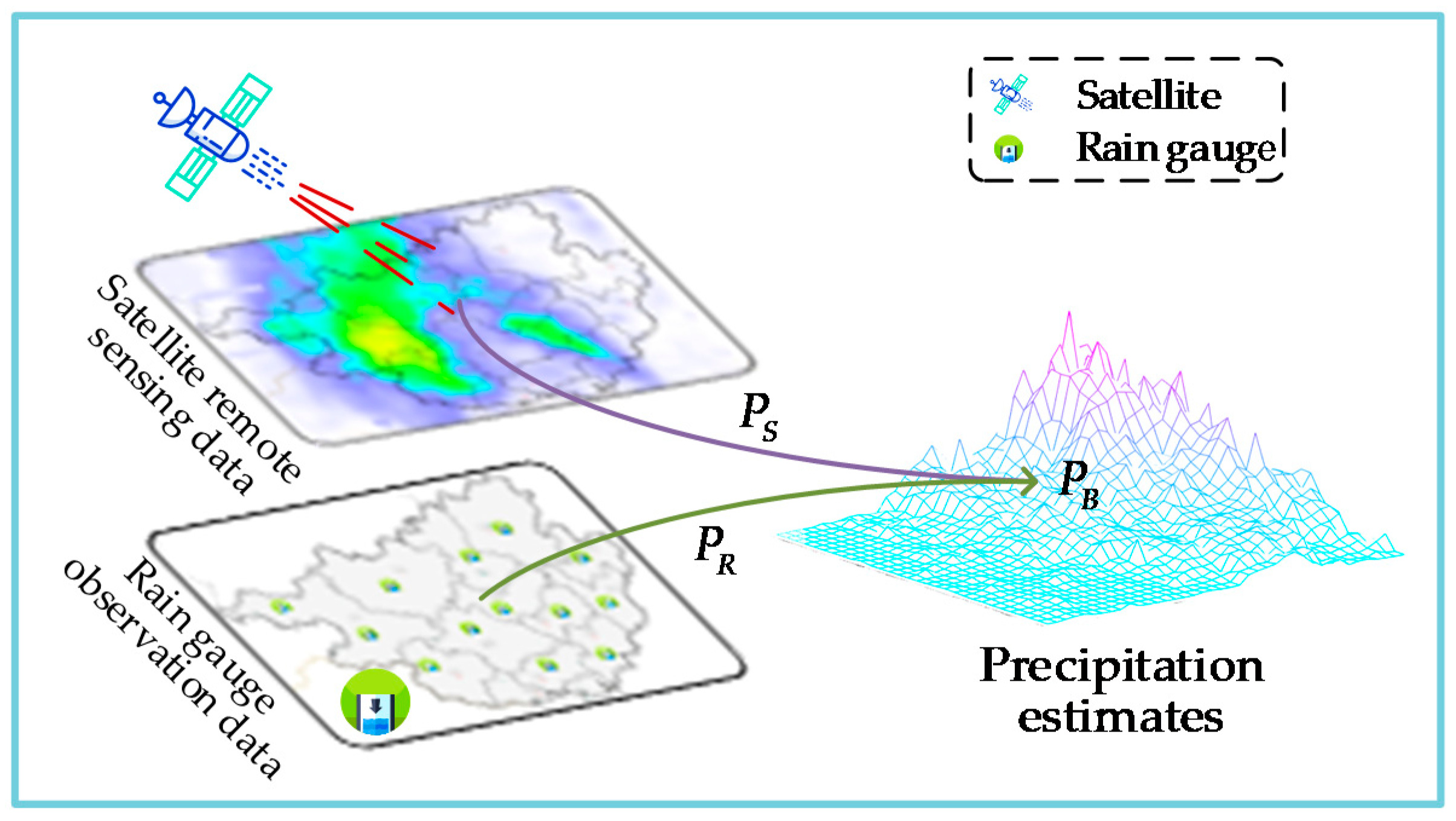 Energies 14 04387 g001