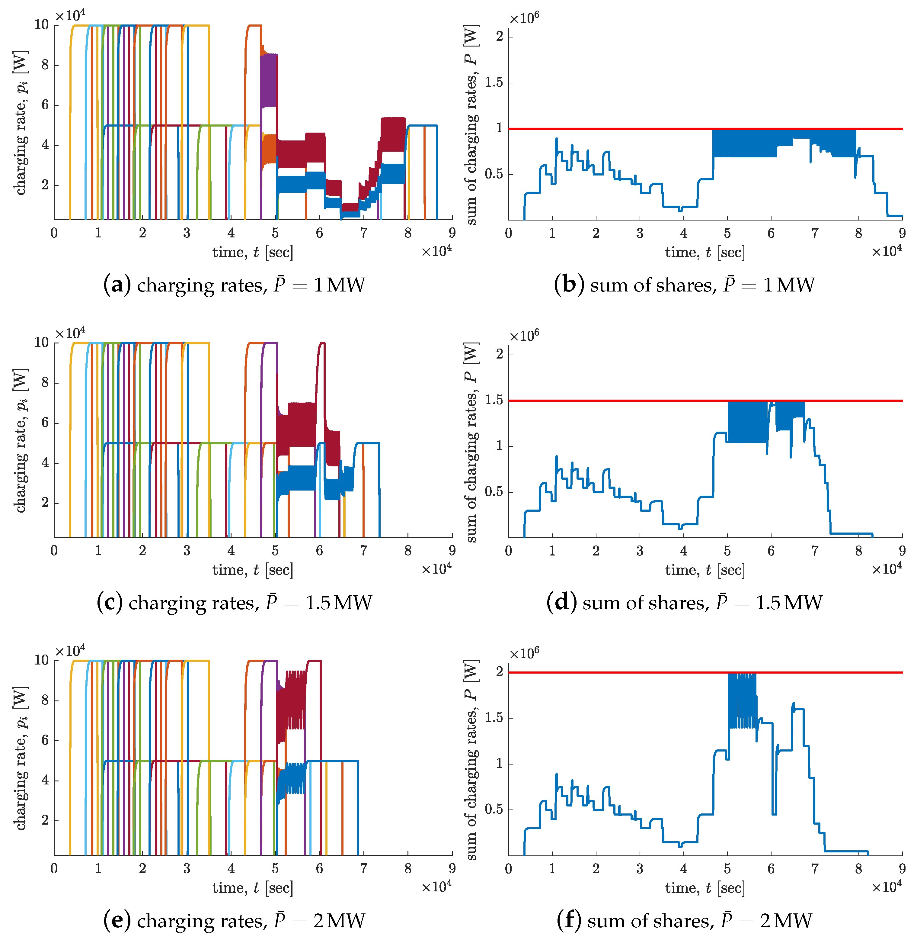 Energies 14 04389 g006 550