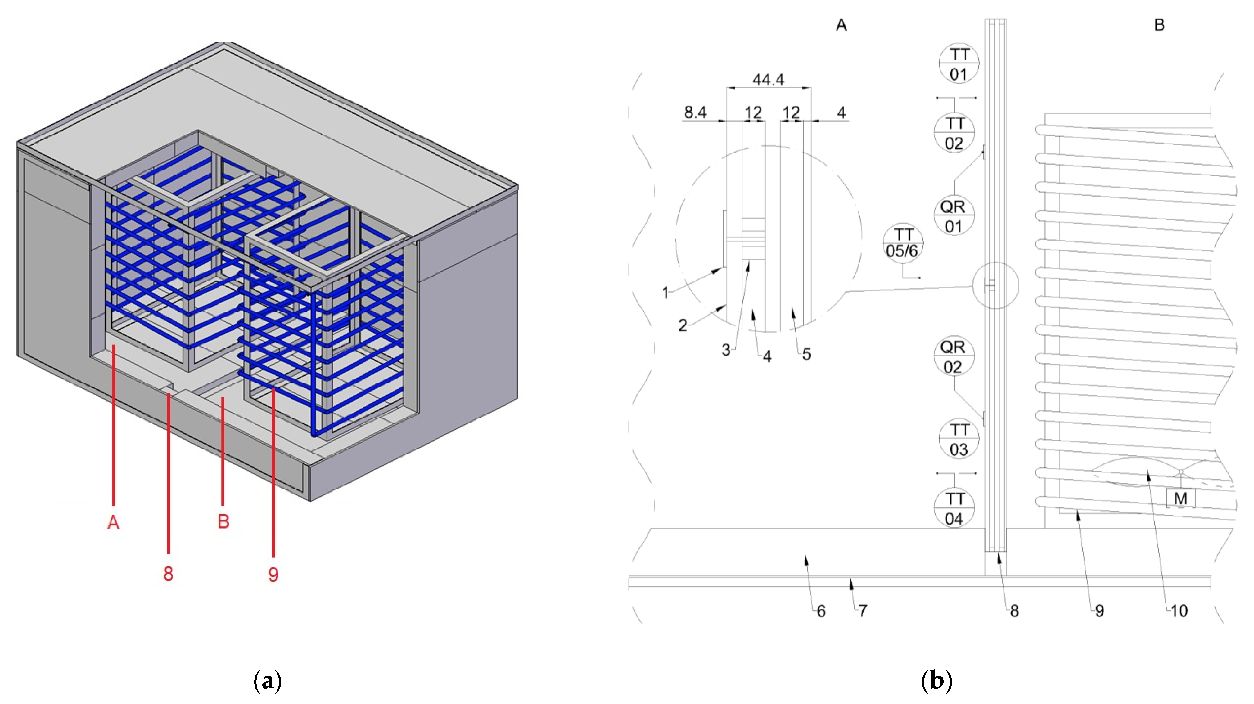Energies 14 04390 g003 550