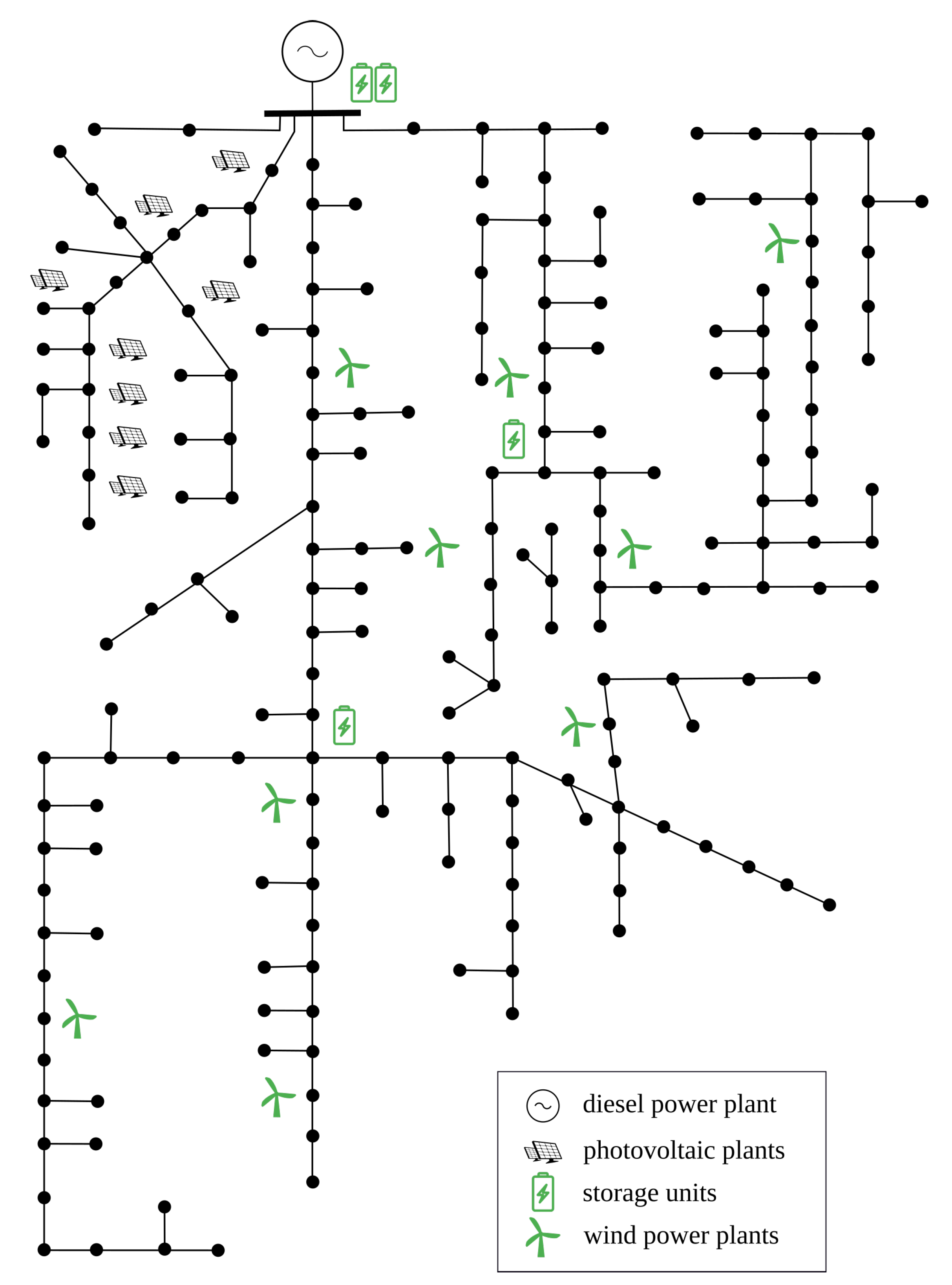 Energies 14 04391 g002